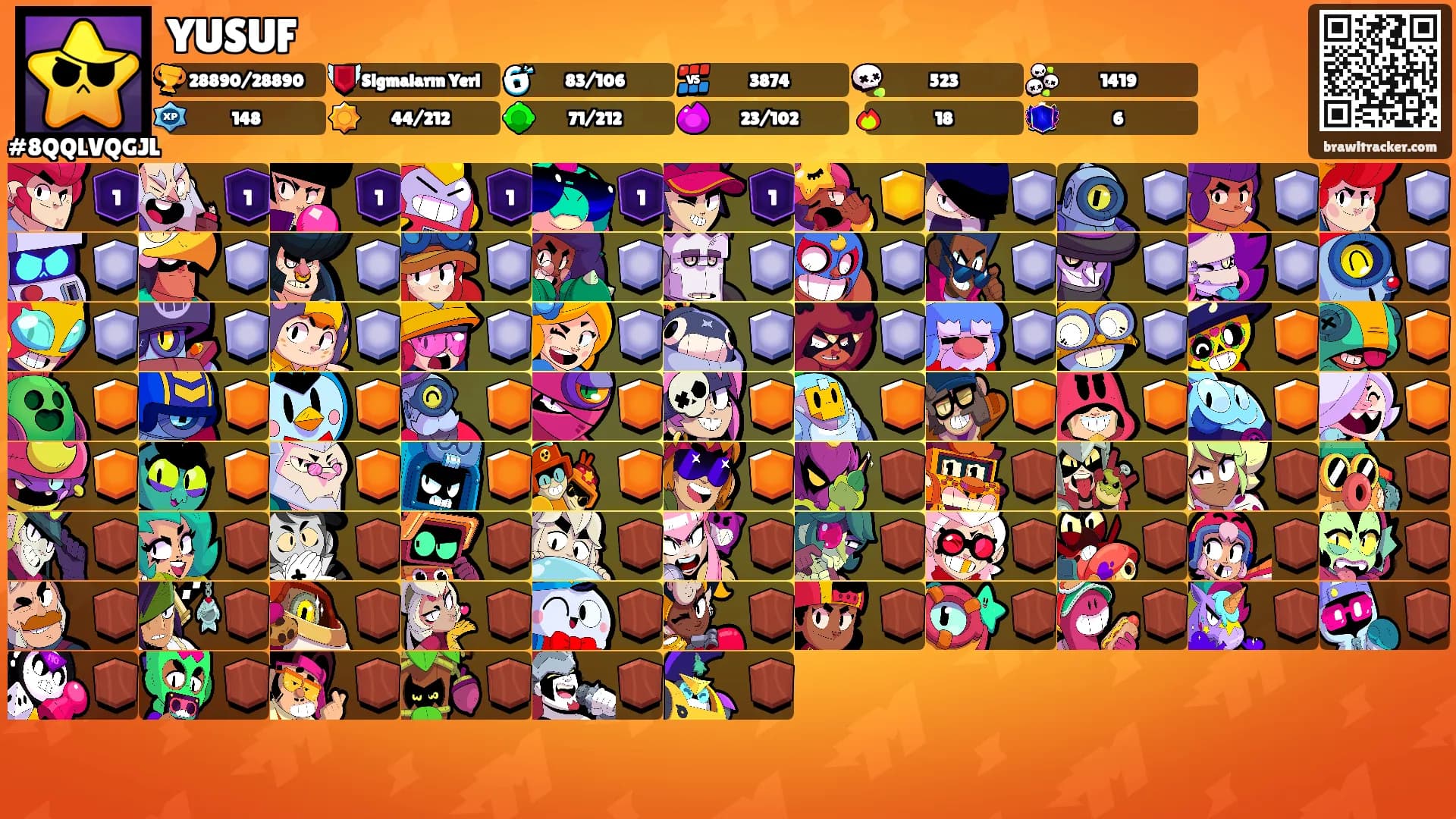 YUSUF's Ranks