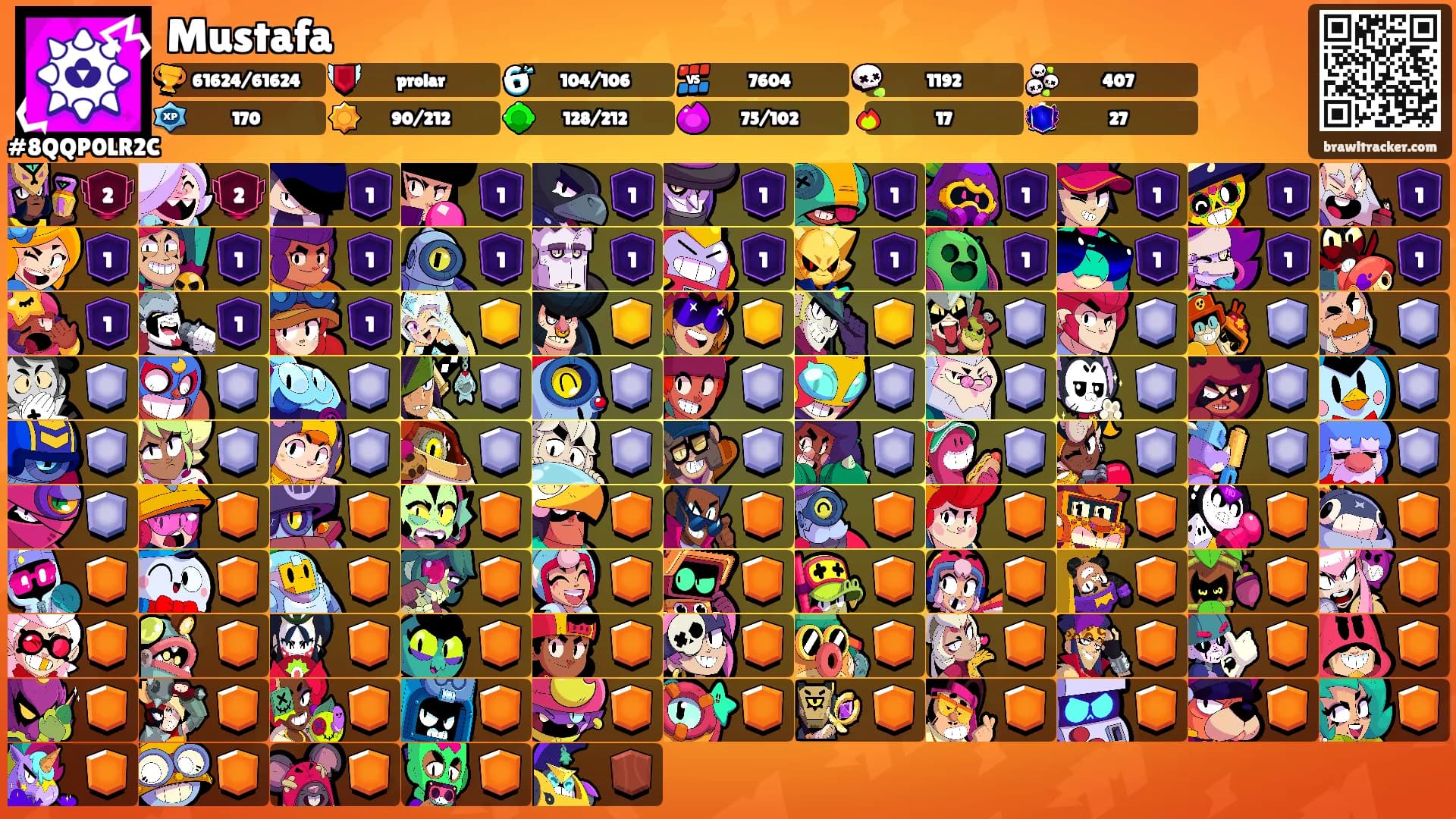 Mustafa's Ranks