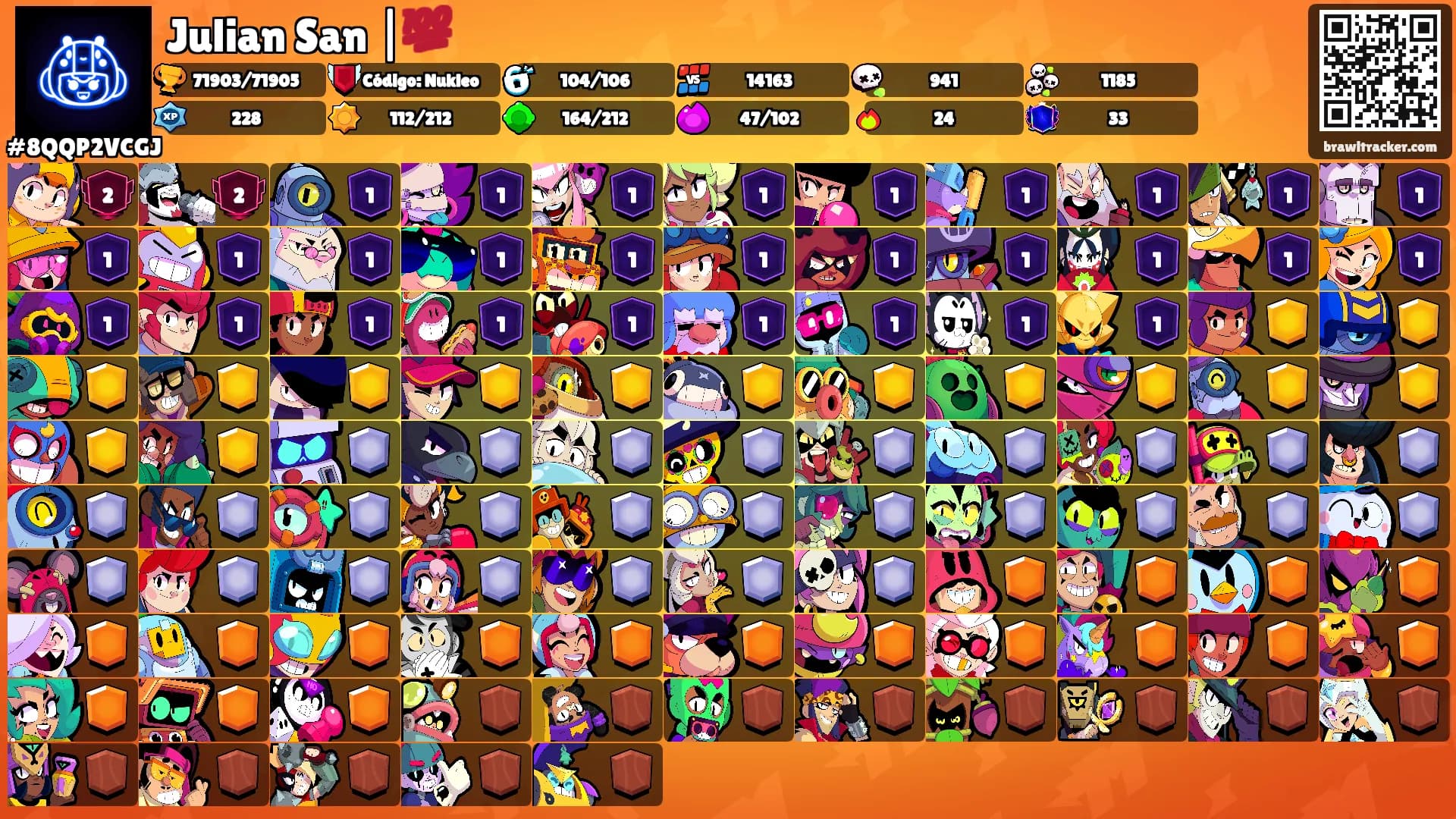 Julian San |💯⛩'s Ranks