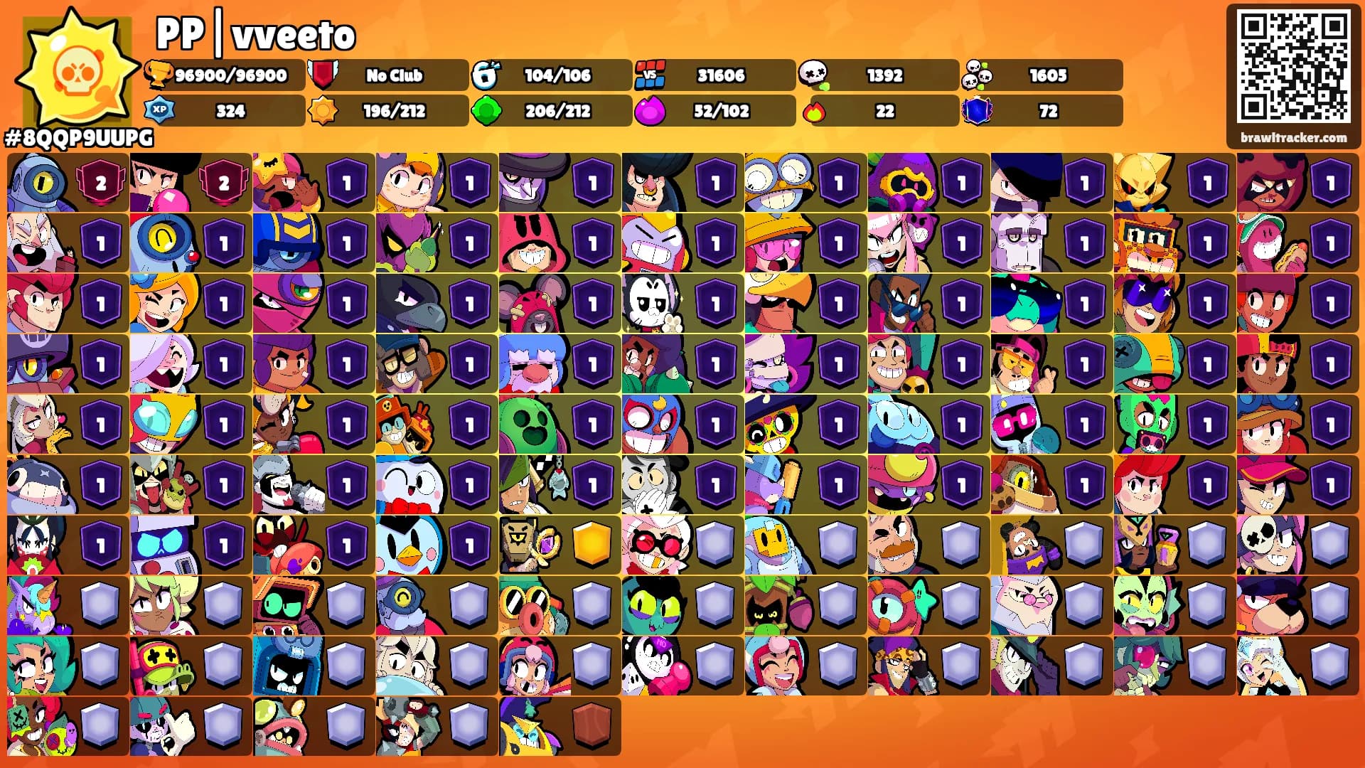 PP|vveeto's Ranks