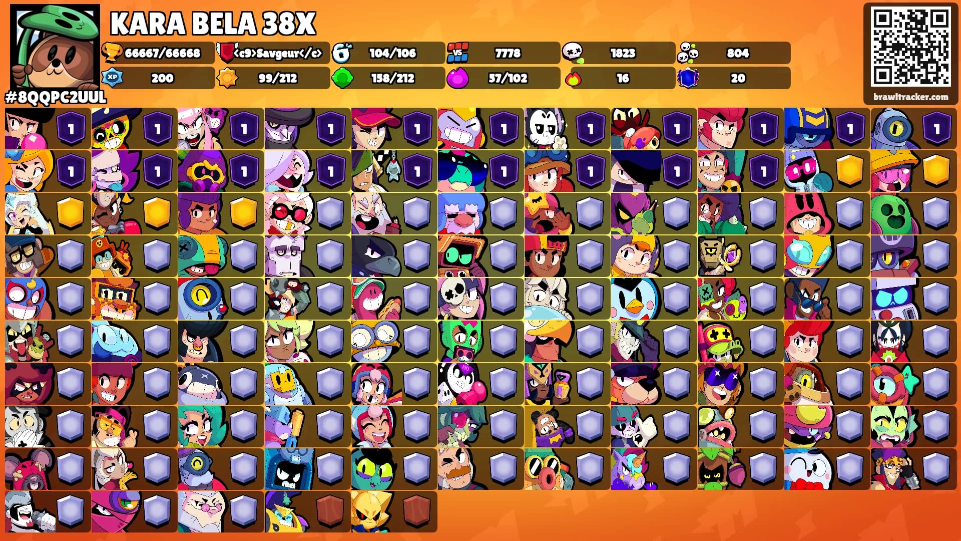KARA BELA 38X's Ranks