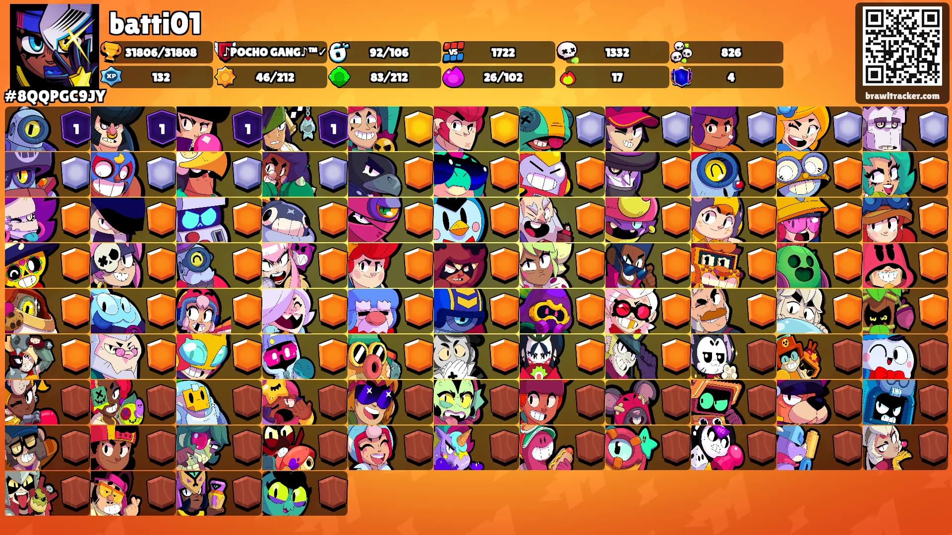 batti01's Ranks
