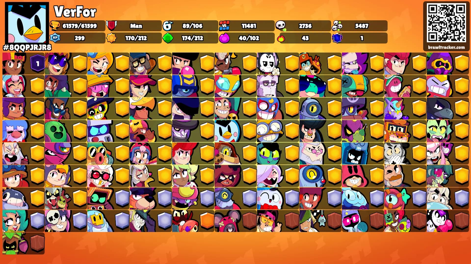 VerFor's Ranks
