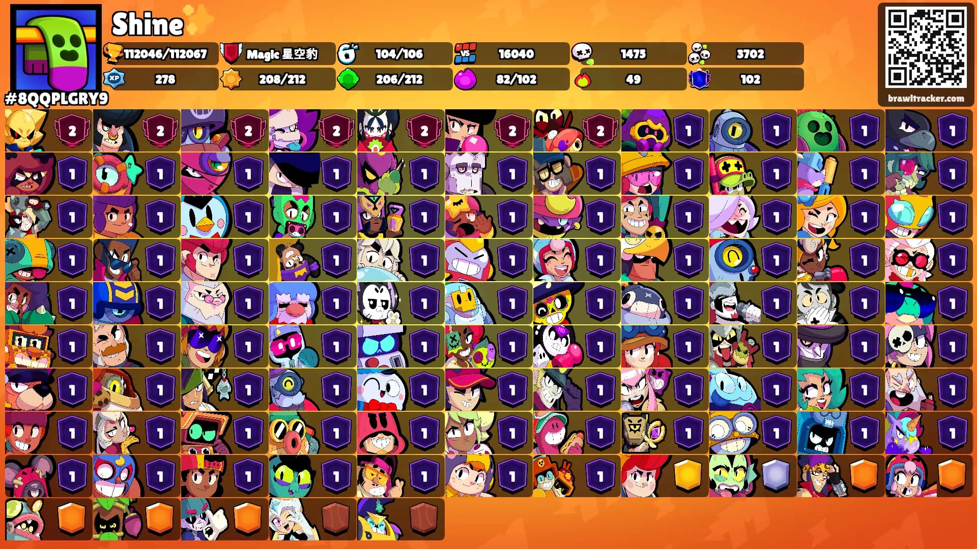 Shine✨️'s Ranks
