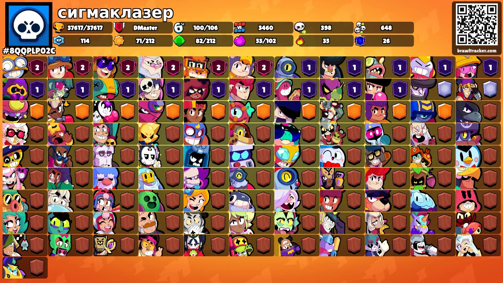 сигмаклазер's Ranks