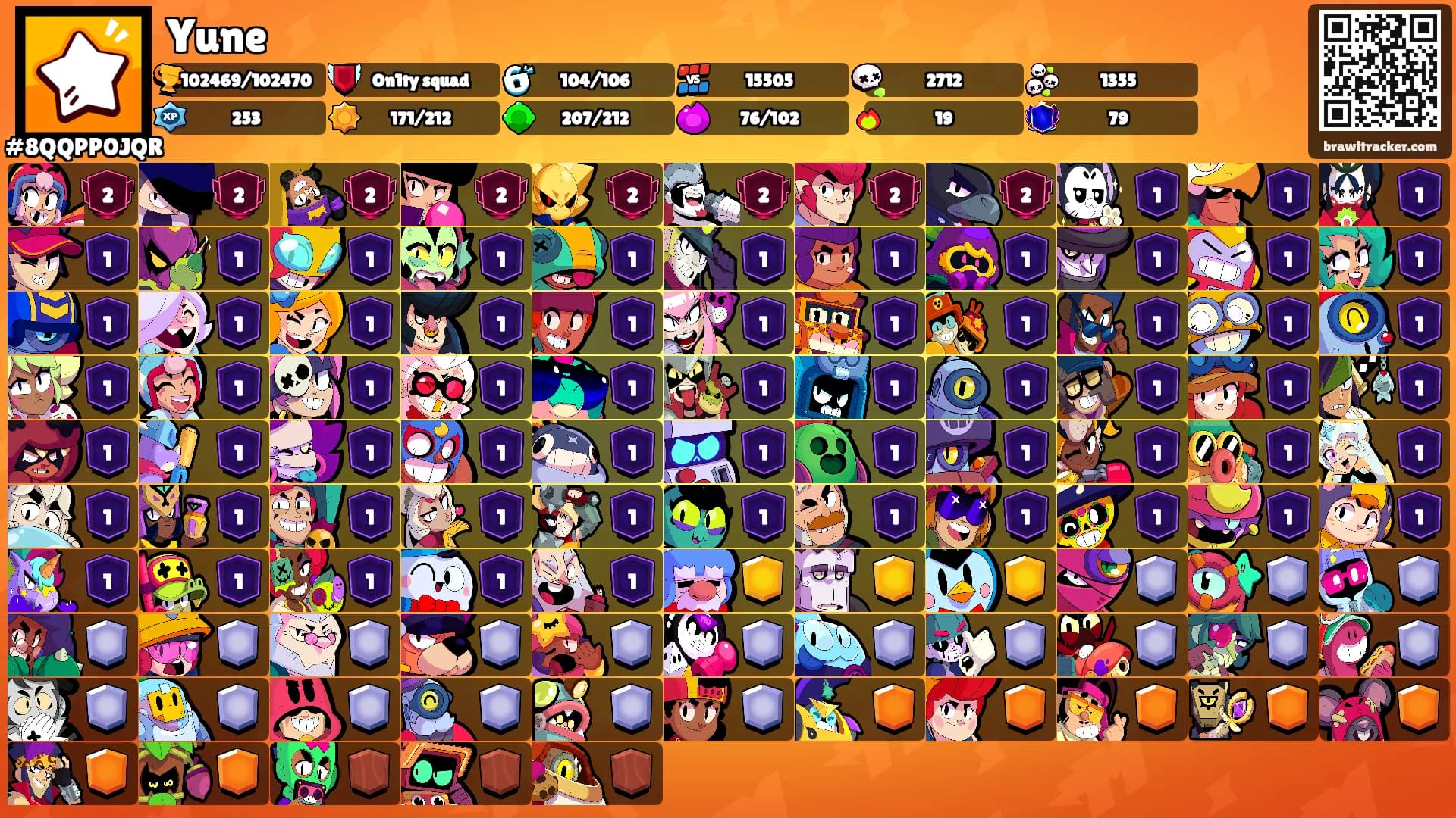 Yune's Ranks