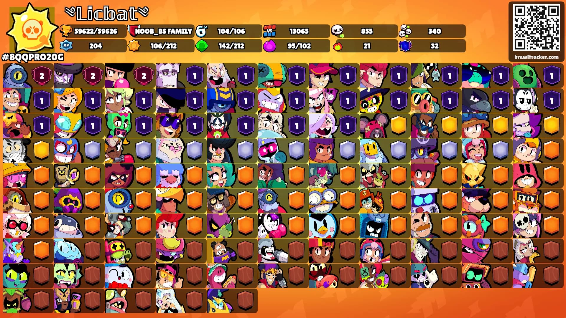 ༄𝕃𝕚𝕔𝕓𝕒𝕥༄'s Ranks