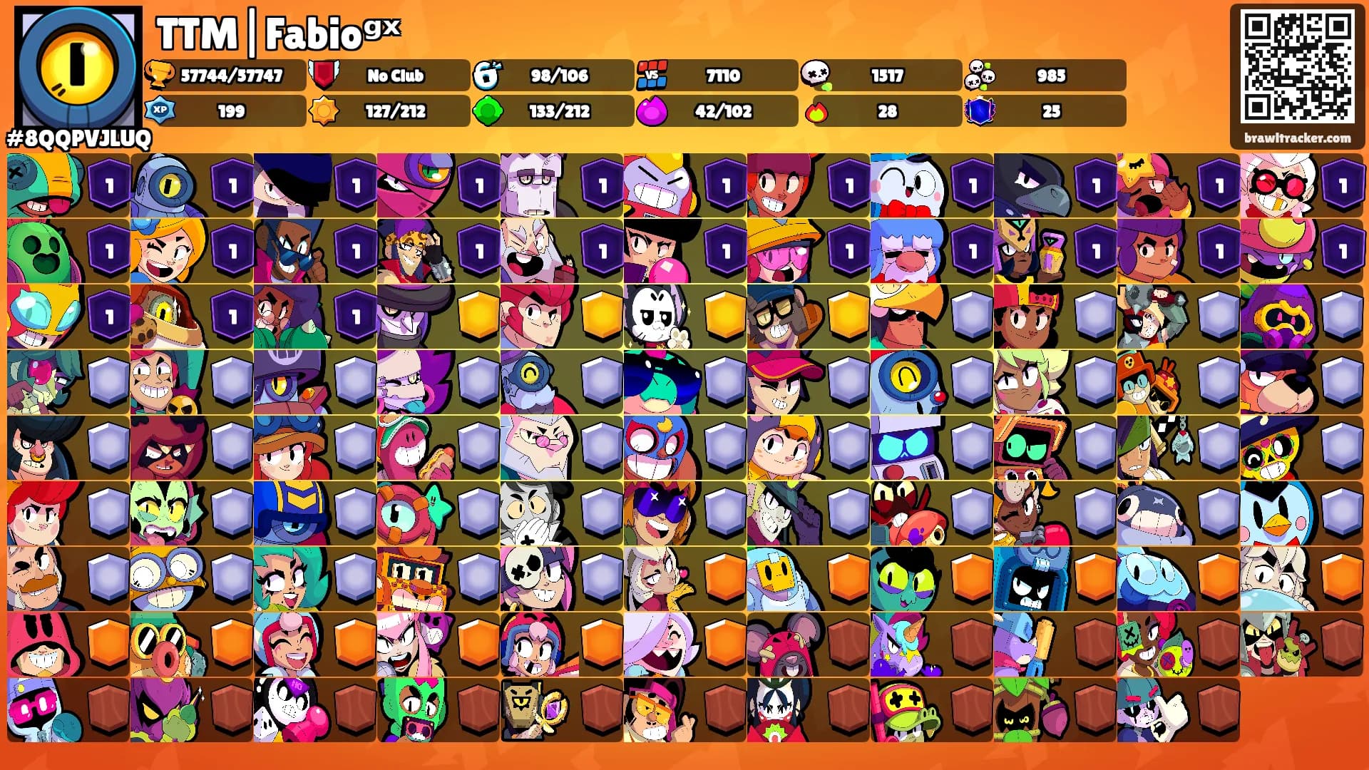 TTM|Fabioᵍˣ's Ranks