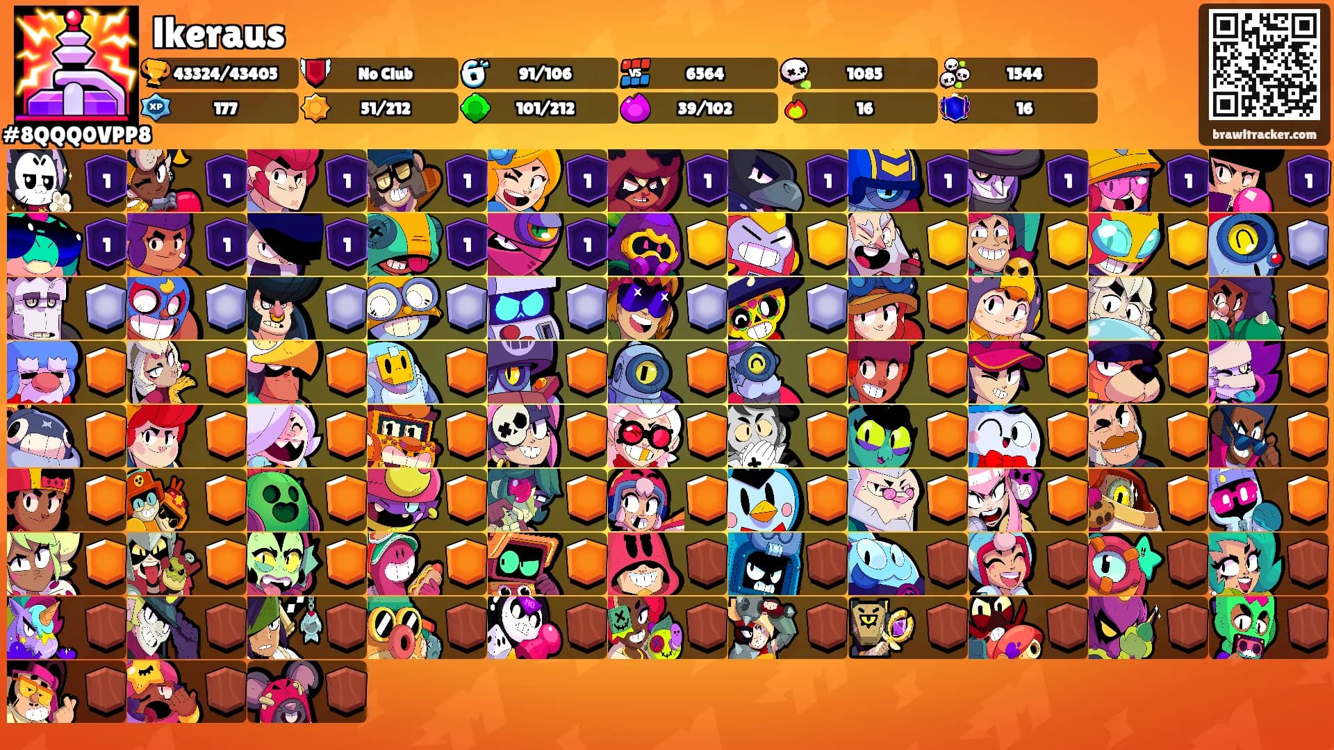 lkeraus's Ranks