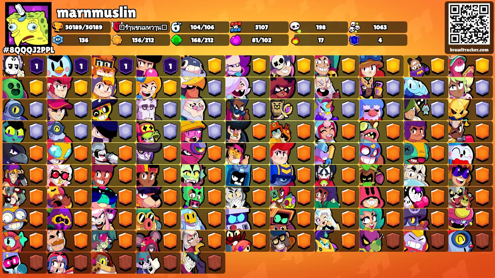 marnmuslin's Ranks