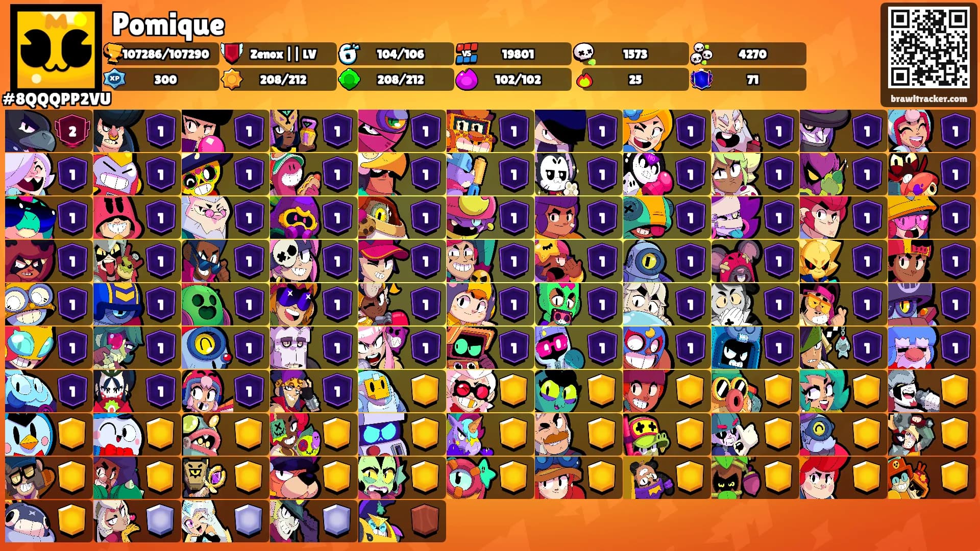 Pomique's Ranks
