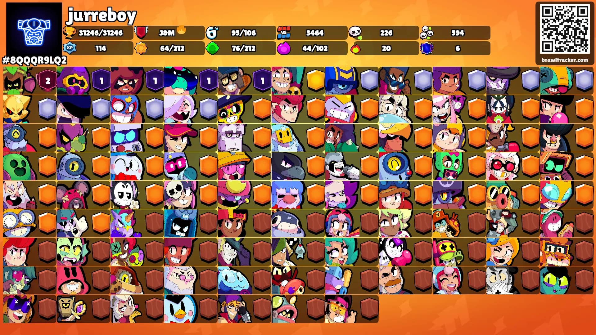jurreboy's Ranks