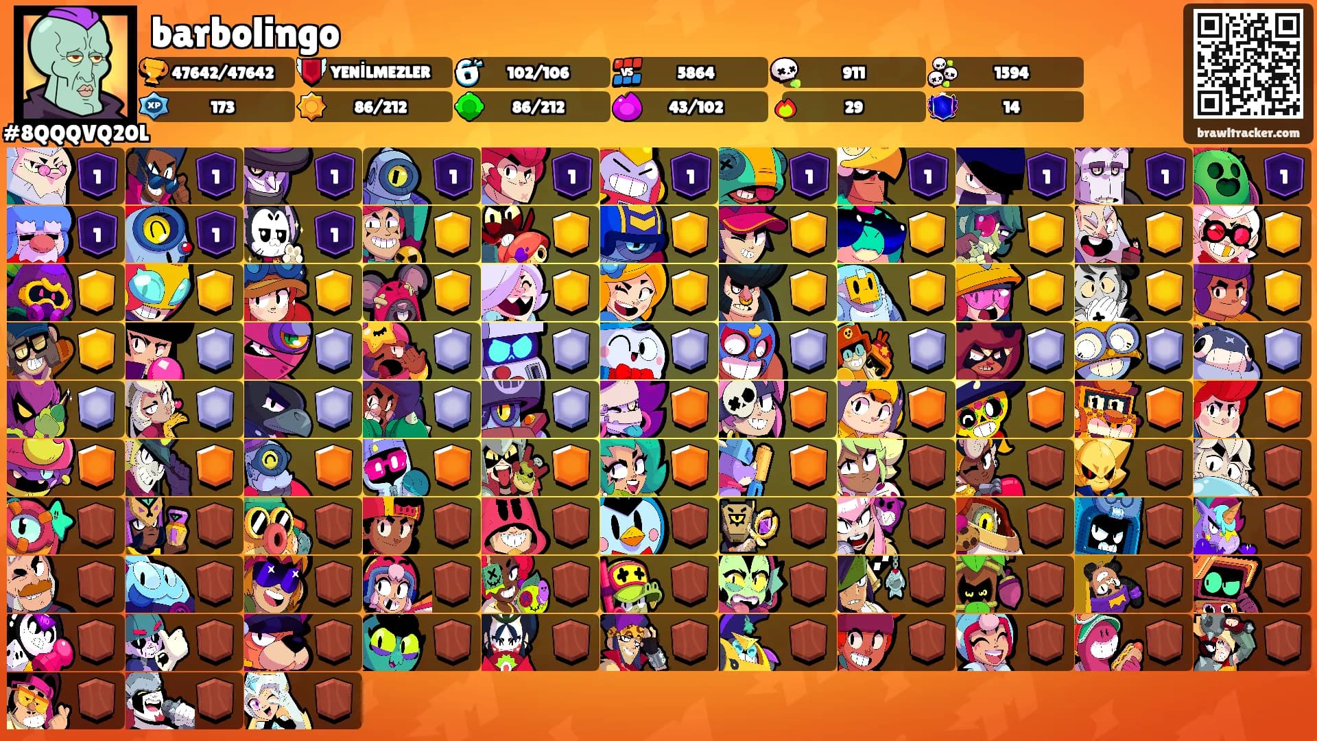 barbolingo's Ranks