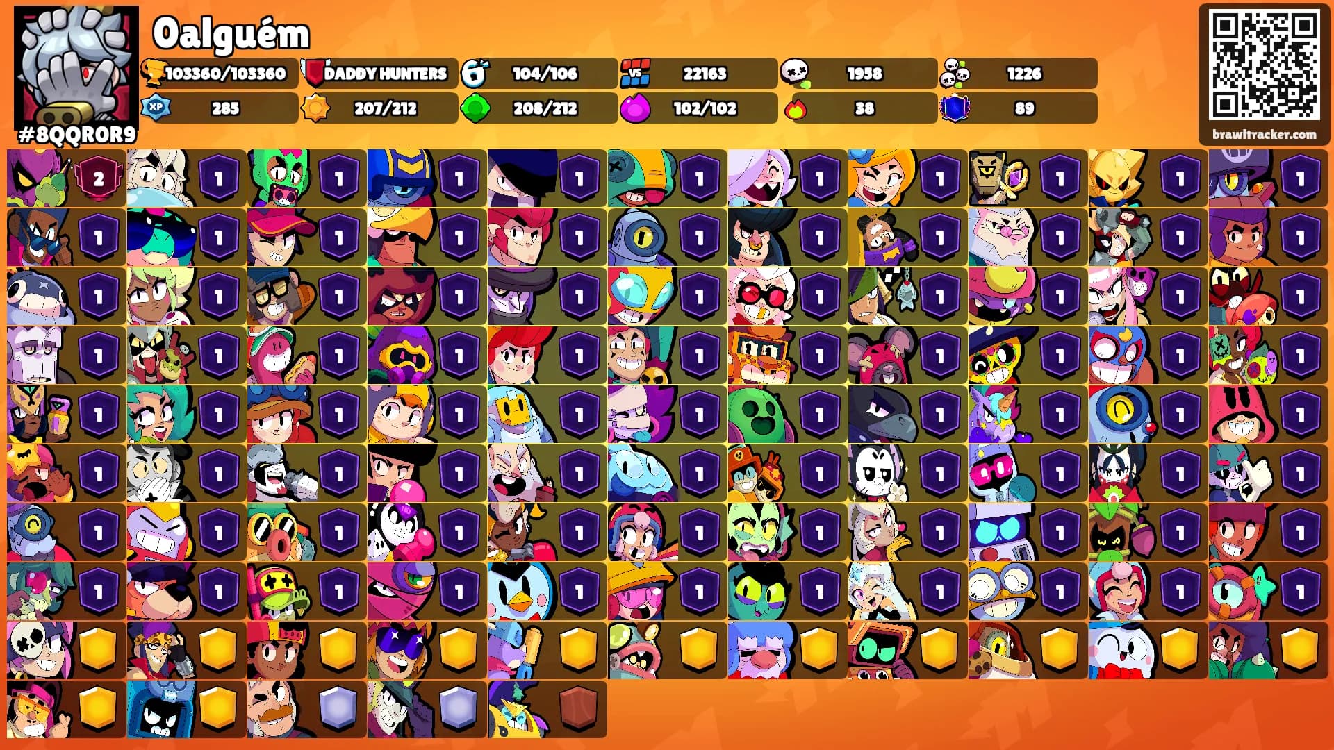 0alguém's Ranks