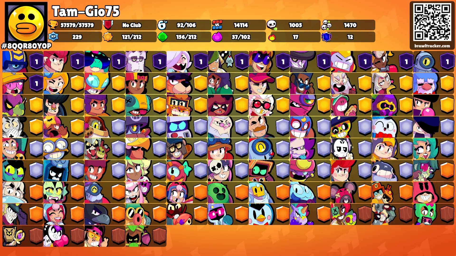 Tam-Gio75's Ranks