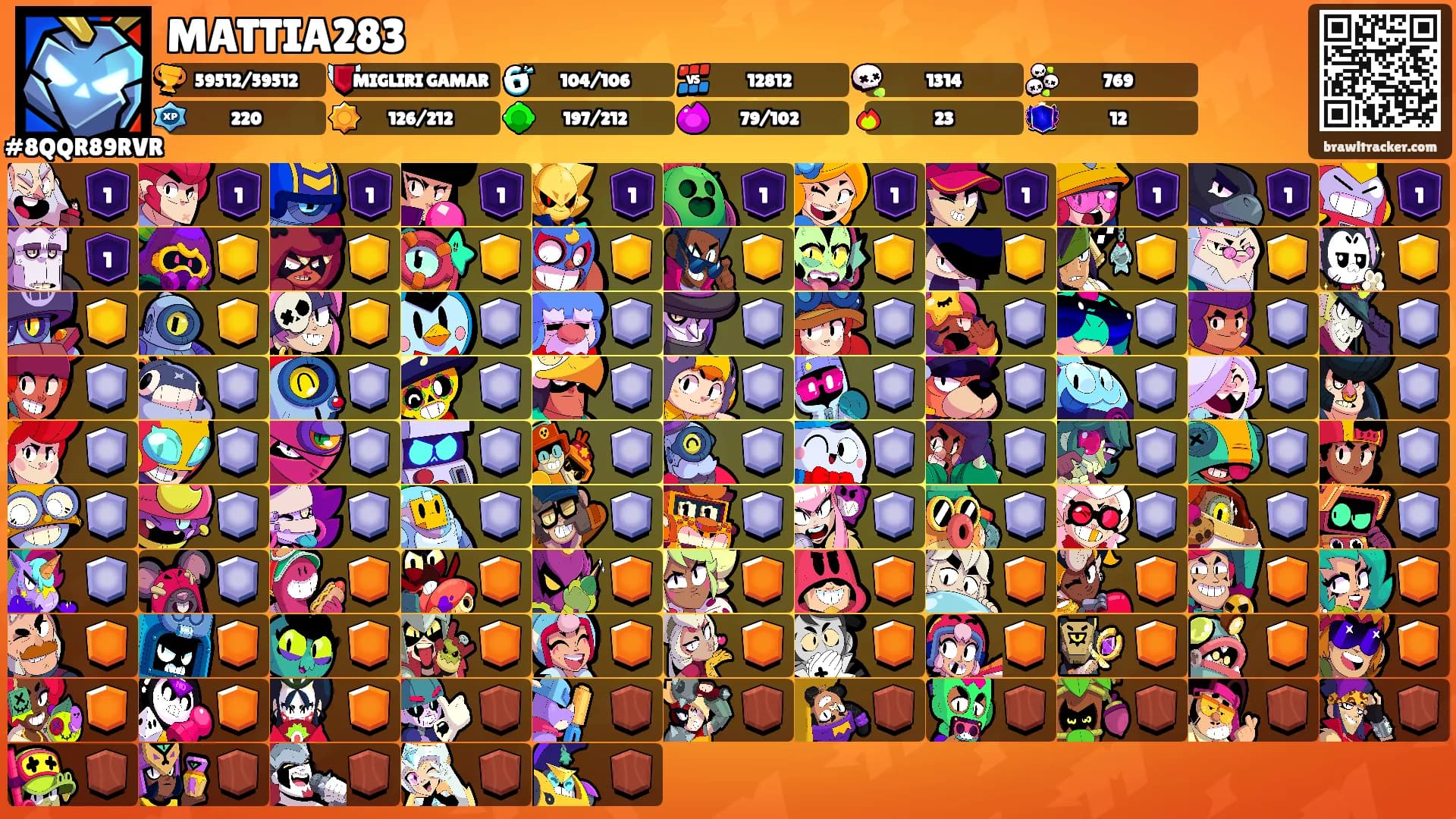 MATTIA283's Ranks