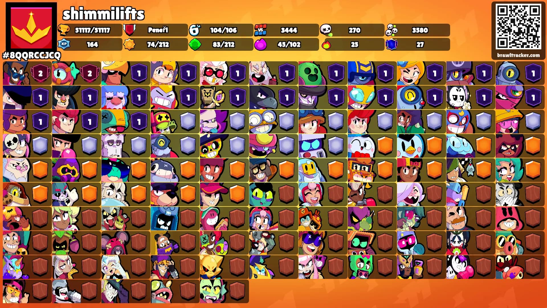 shimmilifts's Ranks