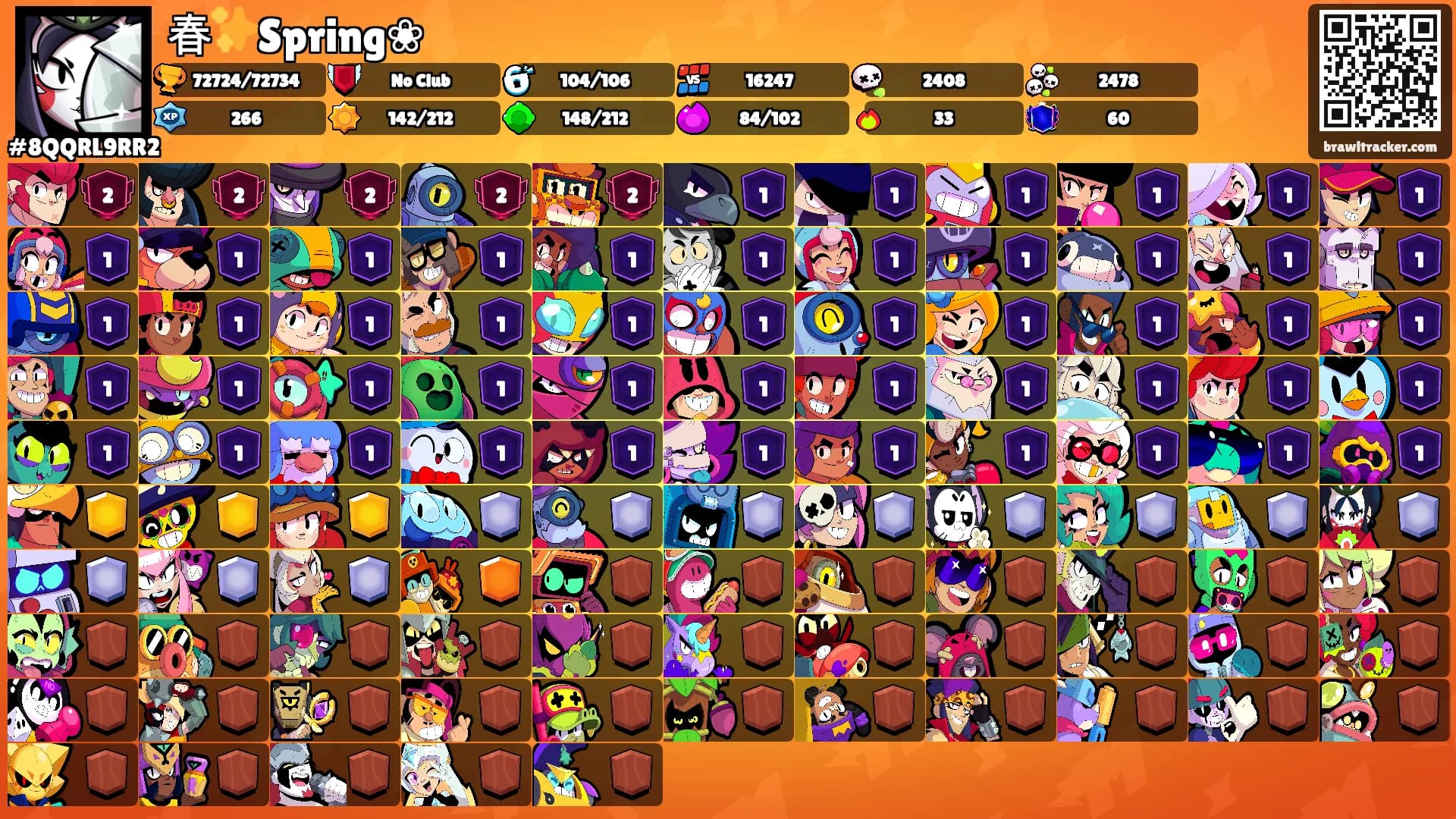 春✨Spring❀'s Ranks