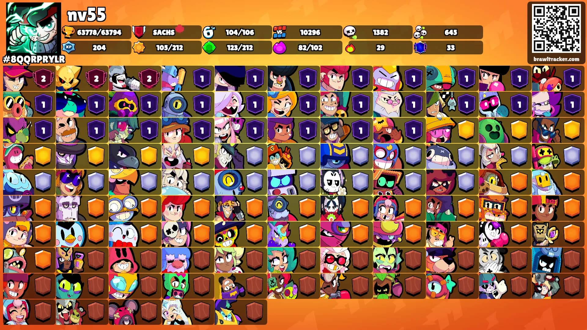 nv55's Ranks