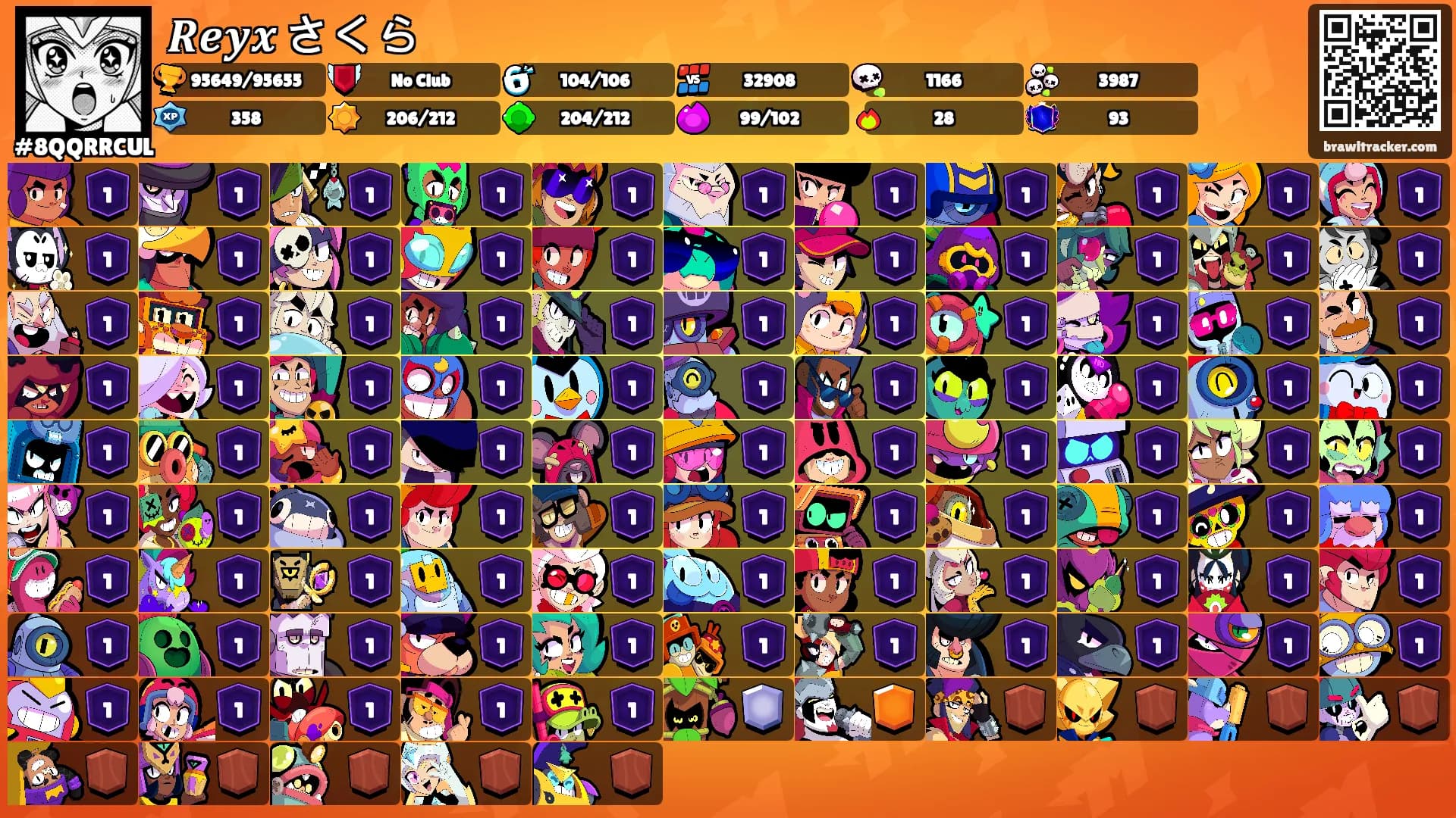 𝑹𝒆𝒚𝒙 さくら's Ranks