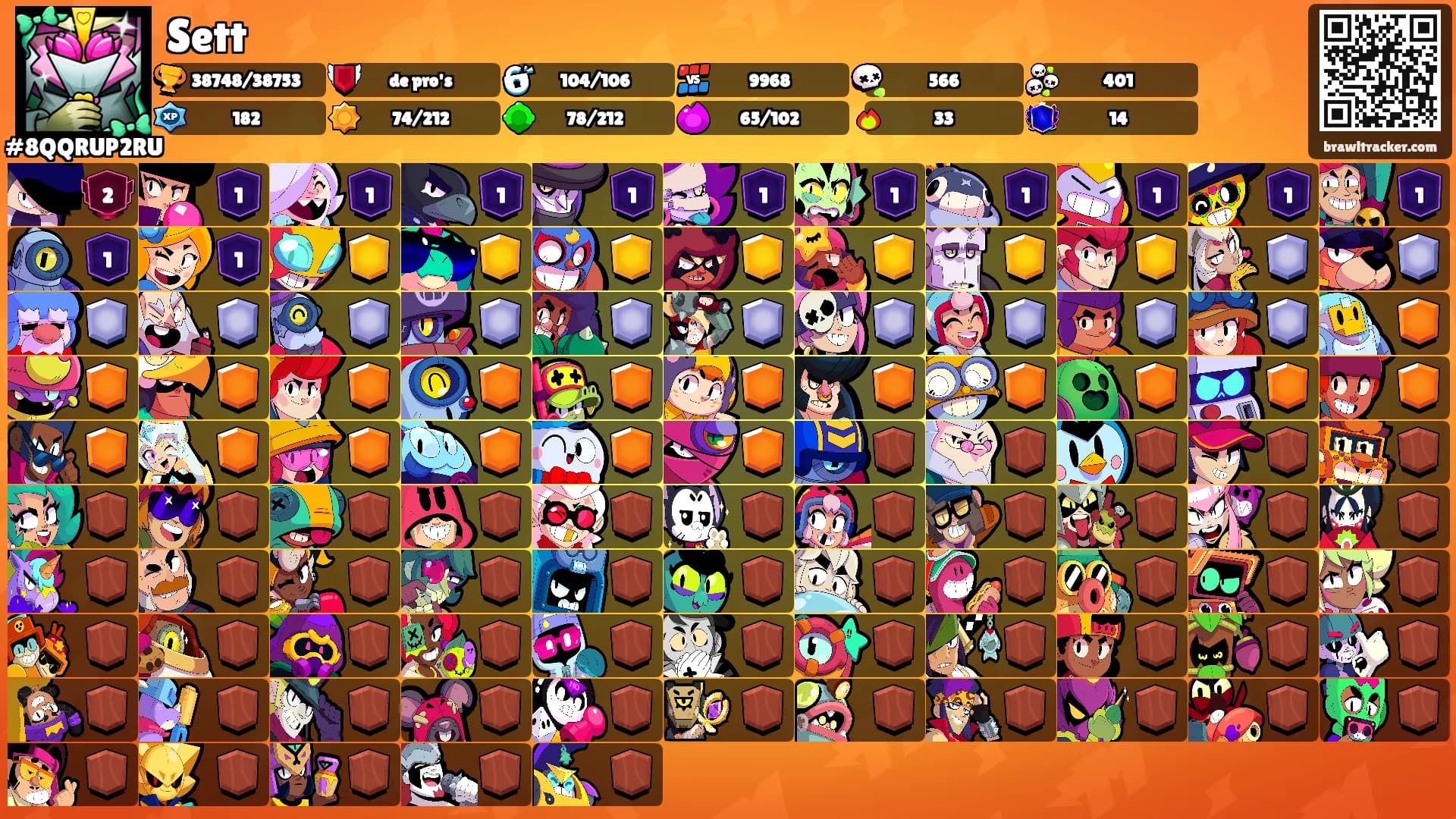 Sett's Ranks