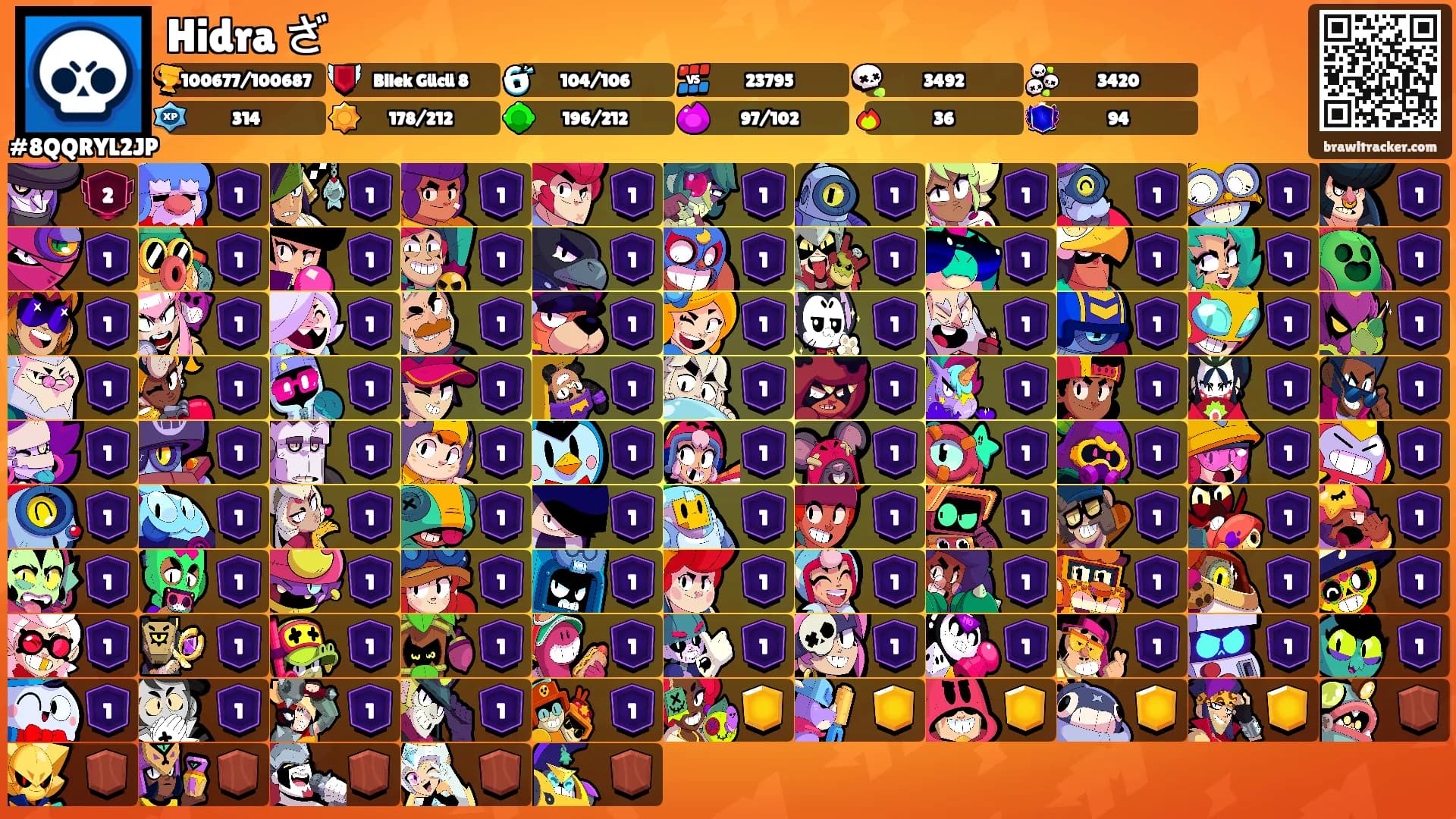 Hidra ざ's Ranks