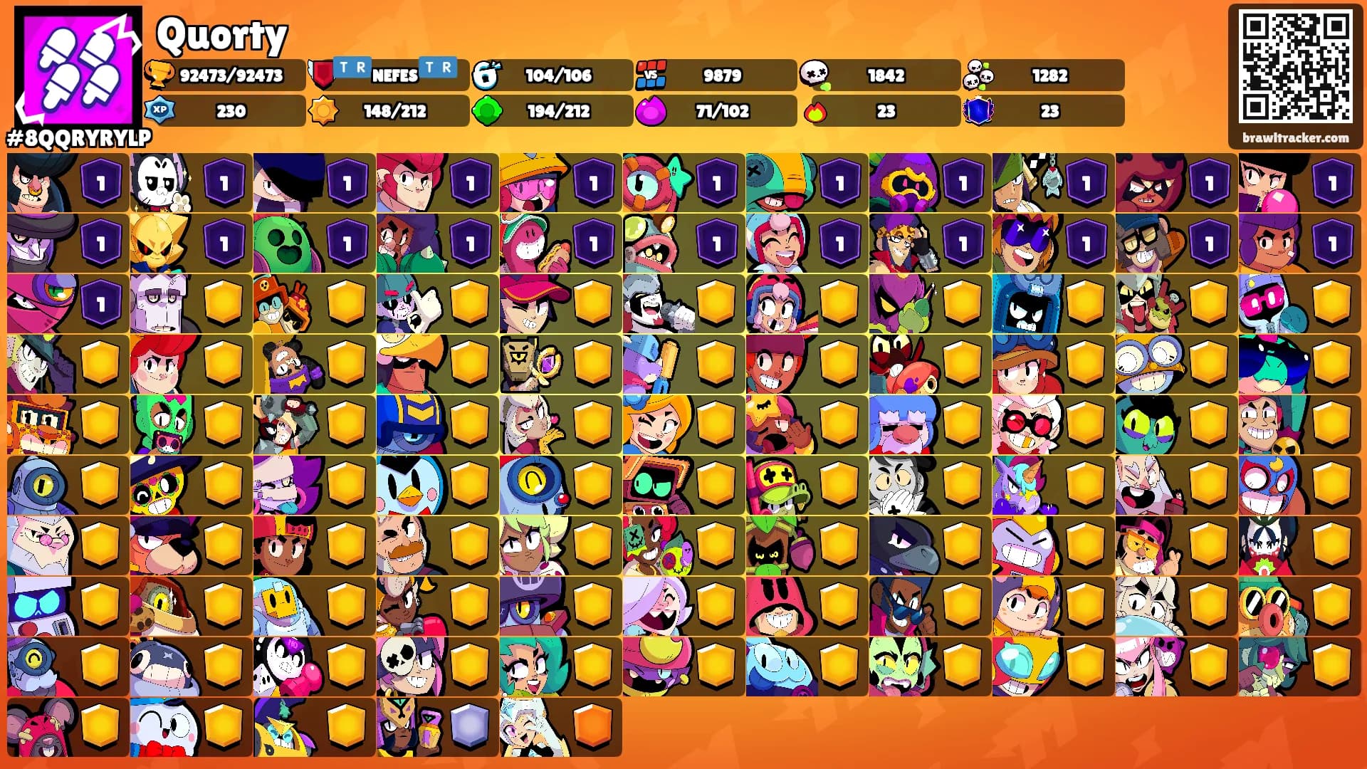 Quorty's Ranks
