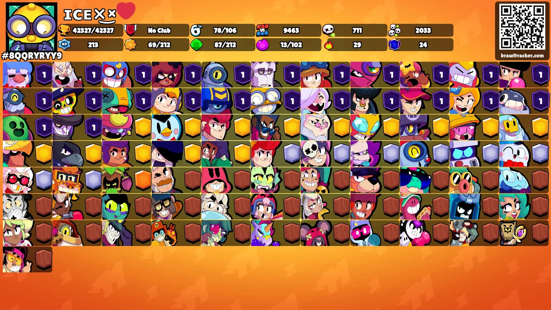 ɪᴄᴇ×͜×❤️'s Ranks