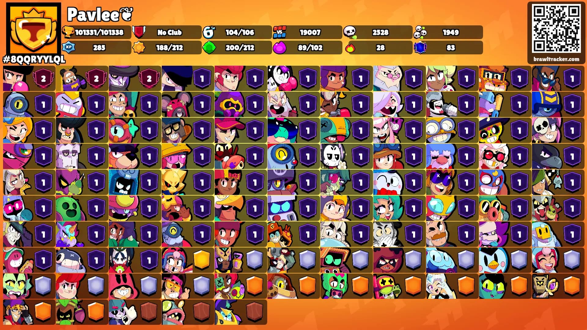 Pavlee❦'s Ranks