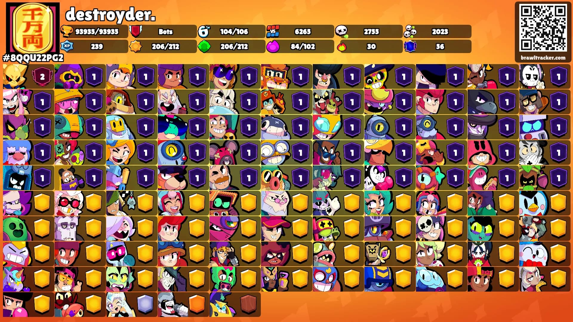 destroyder.'s Ranks