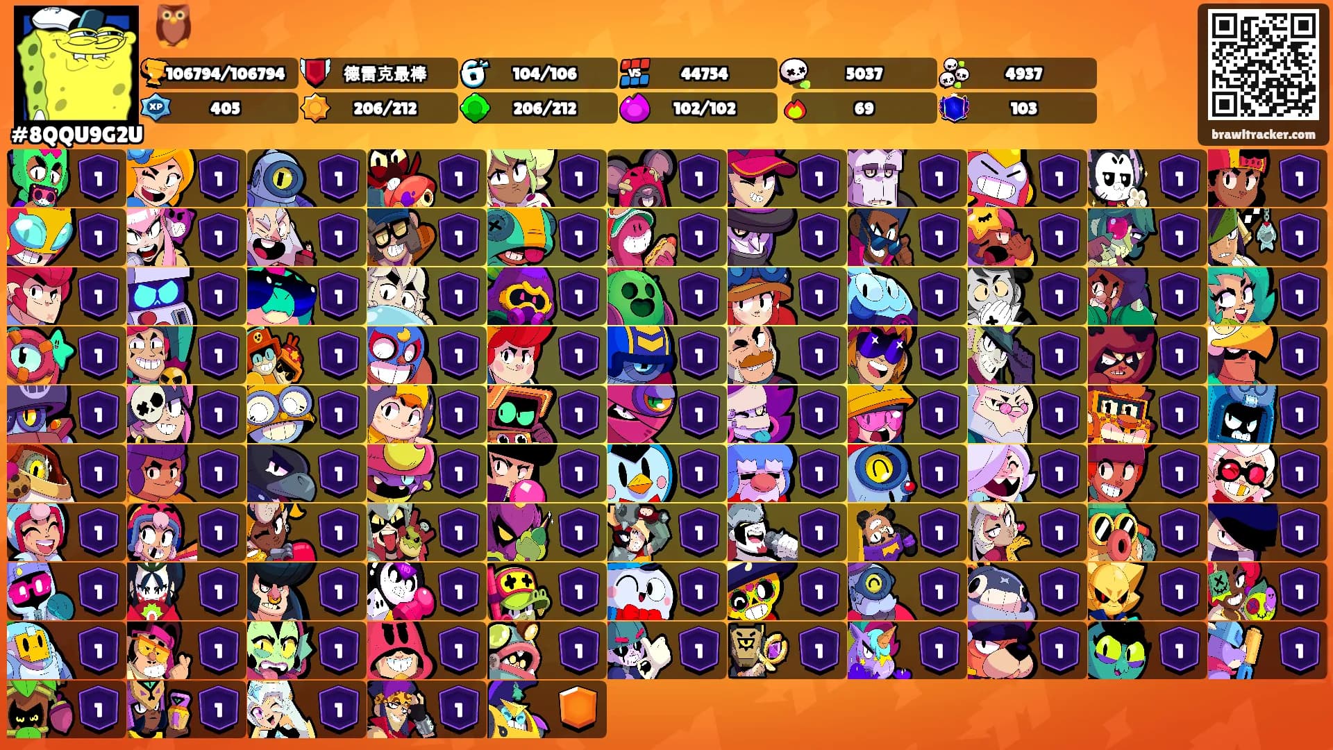 🦉's Ranks