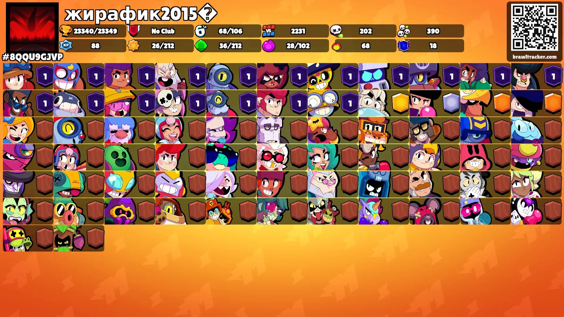жирафик2015�'s Ranks