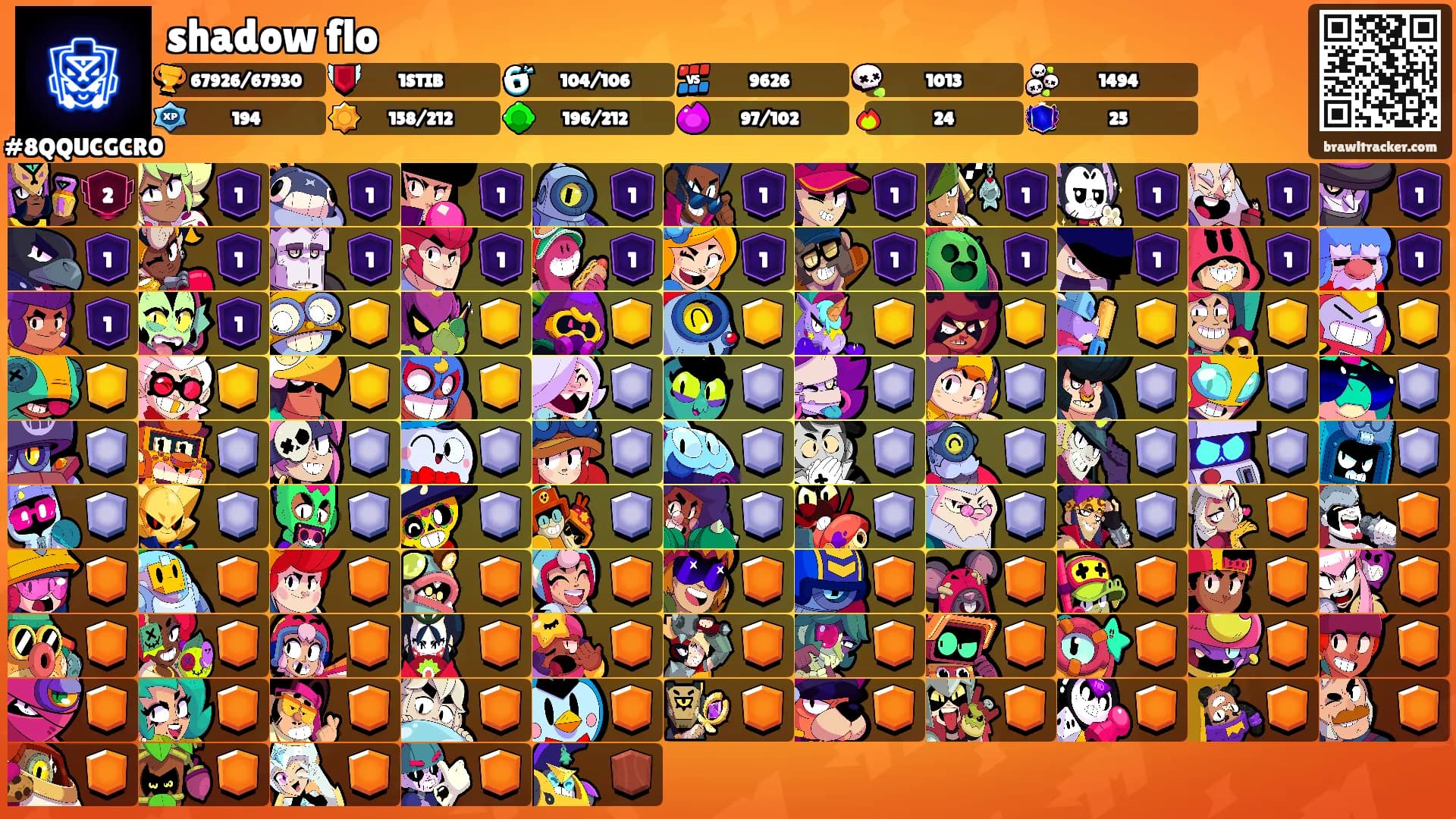 shadow flo's Ranks