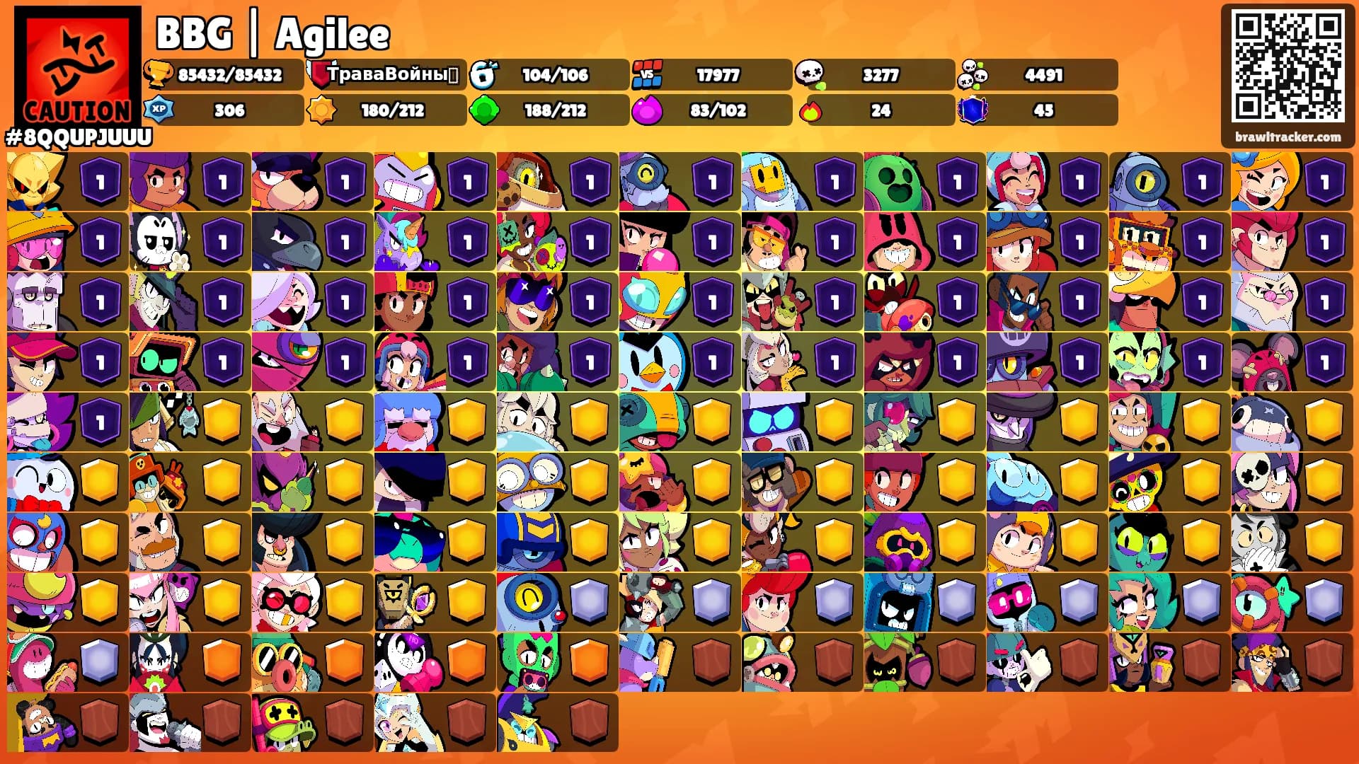 BBG | Agilee🌪's Ranks