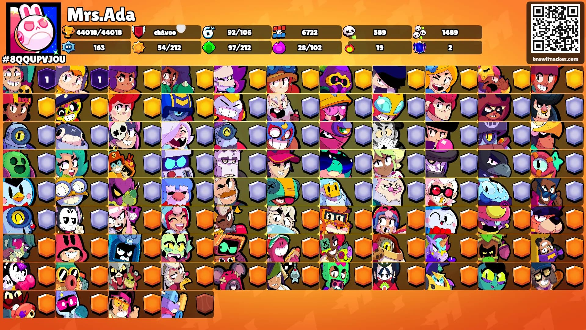 Mrs.Ada's Ranks