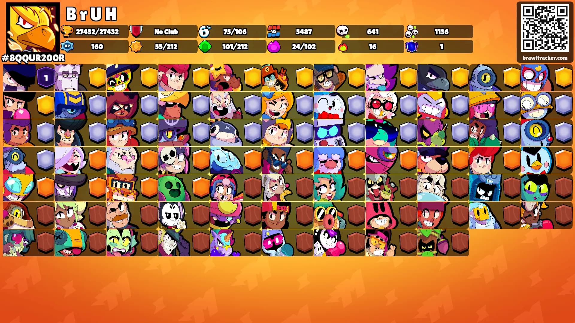 B r U H's Ranks