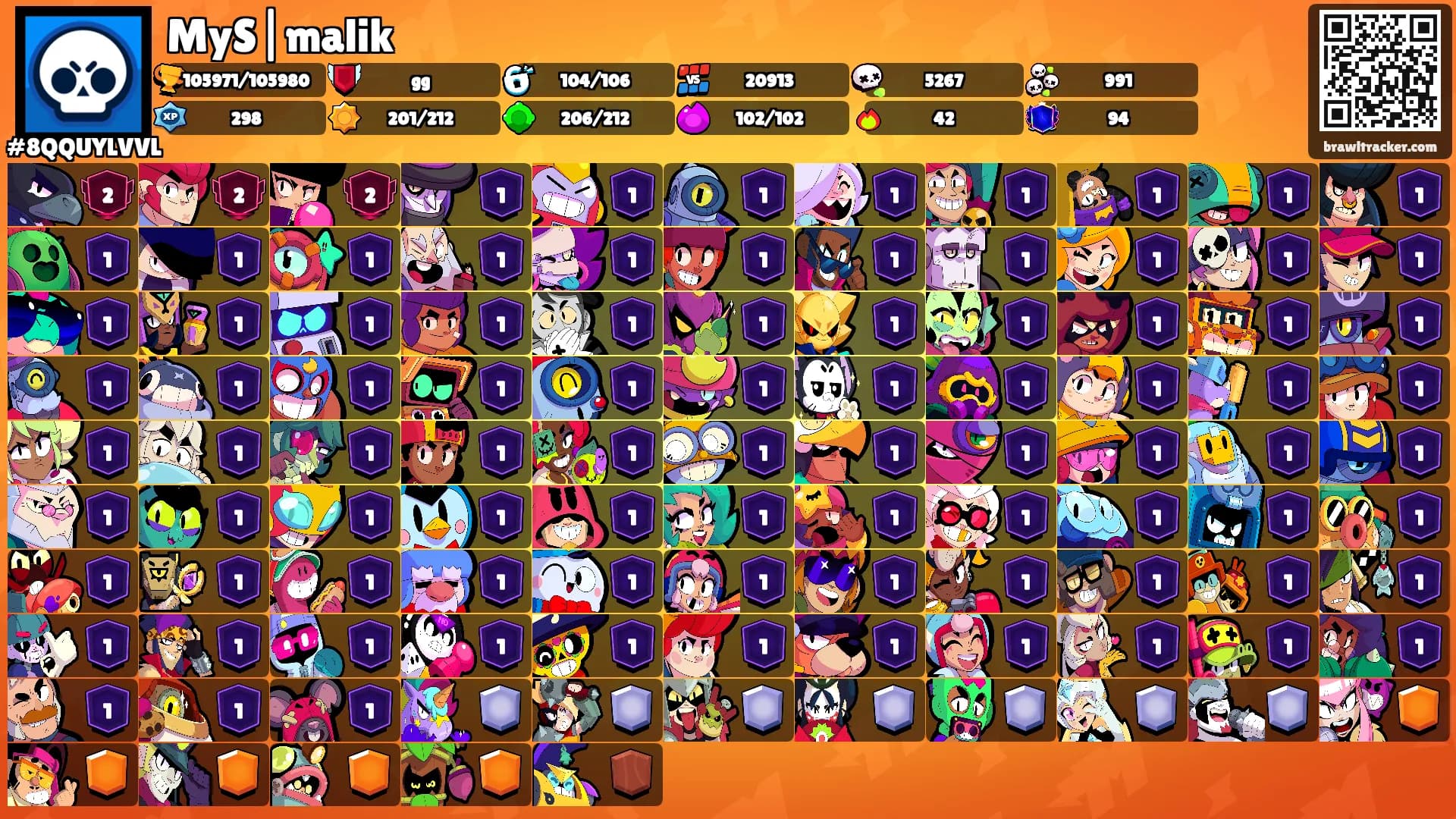 MyS|malik's Ranks