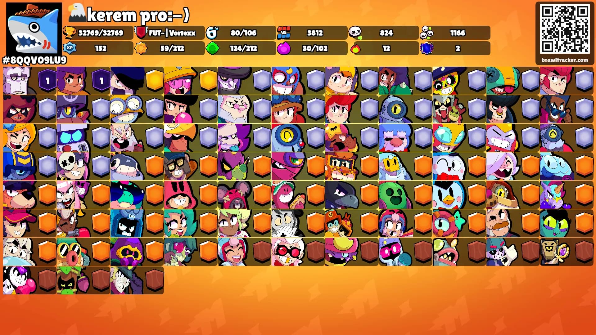 🦅kerem pro:-)'s Ranks