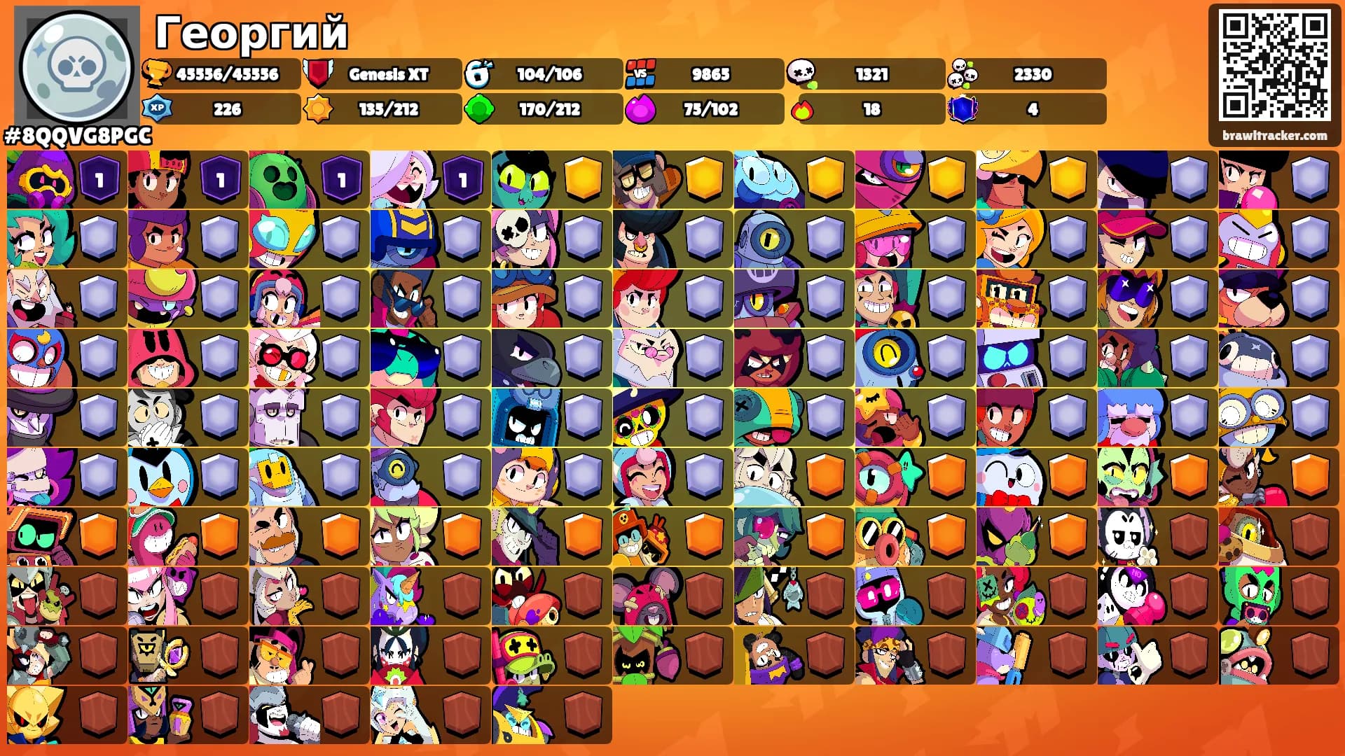 Георгий's Ranks