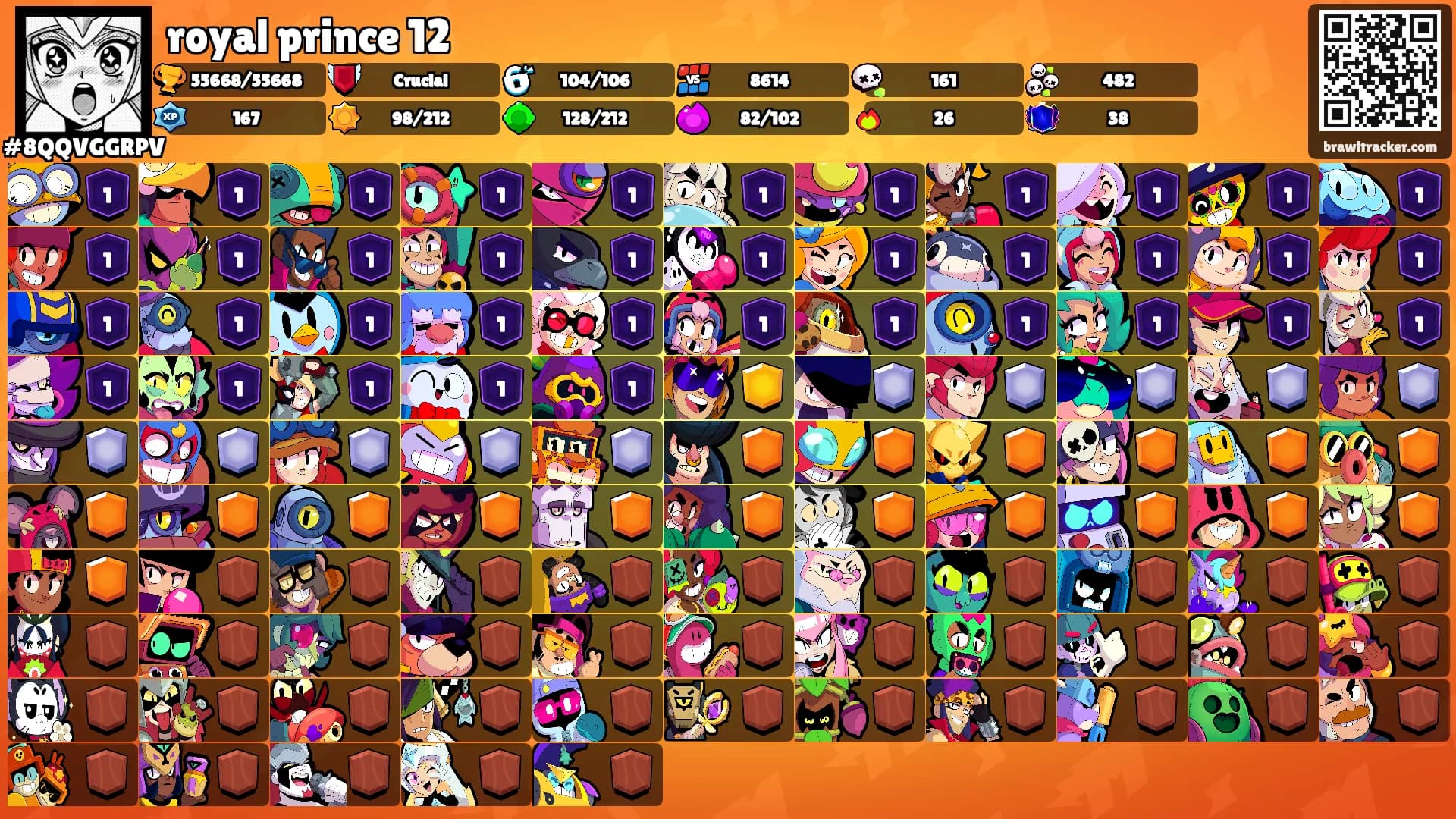 royal prince 12's Ranks