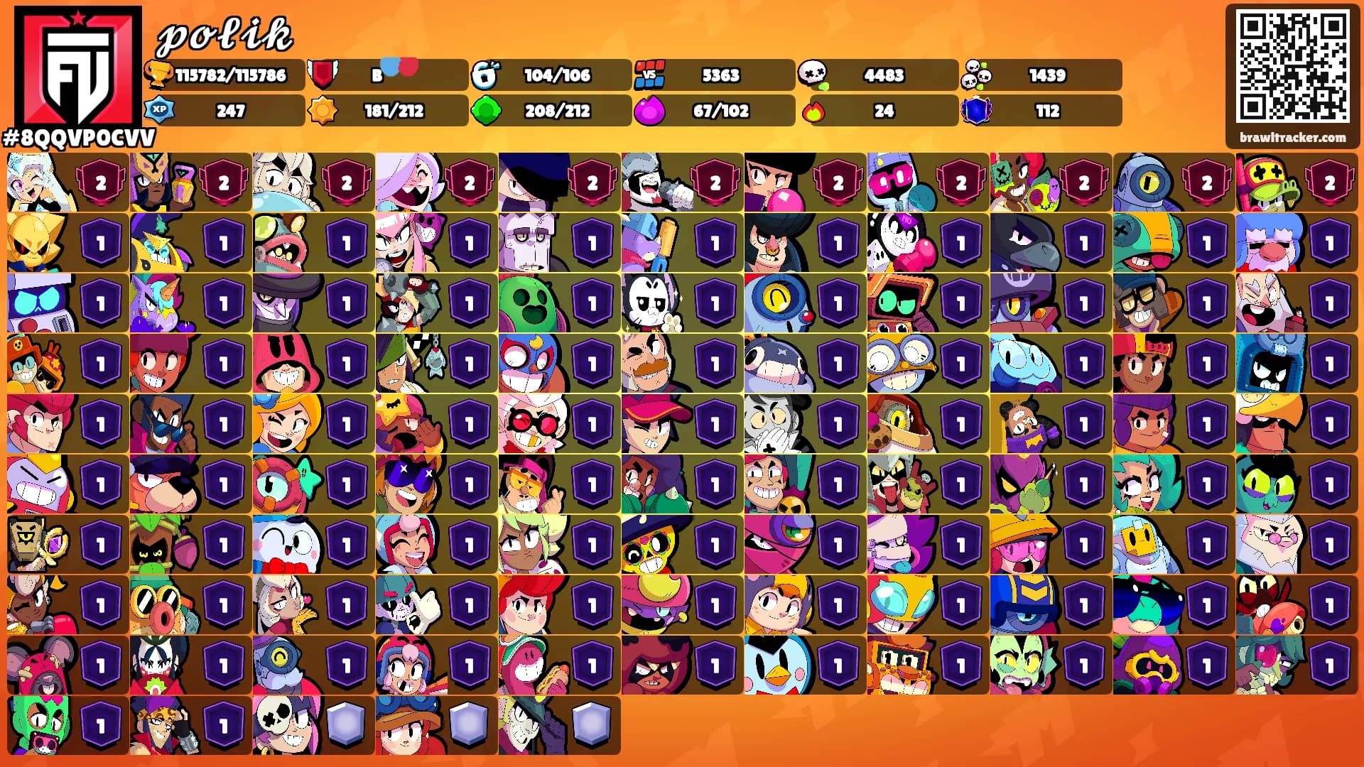 𝓹𝓸𝓵𝓲𝓴's Ranks