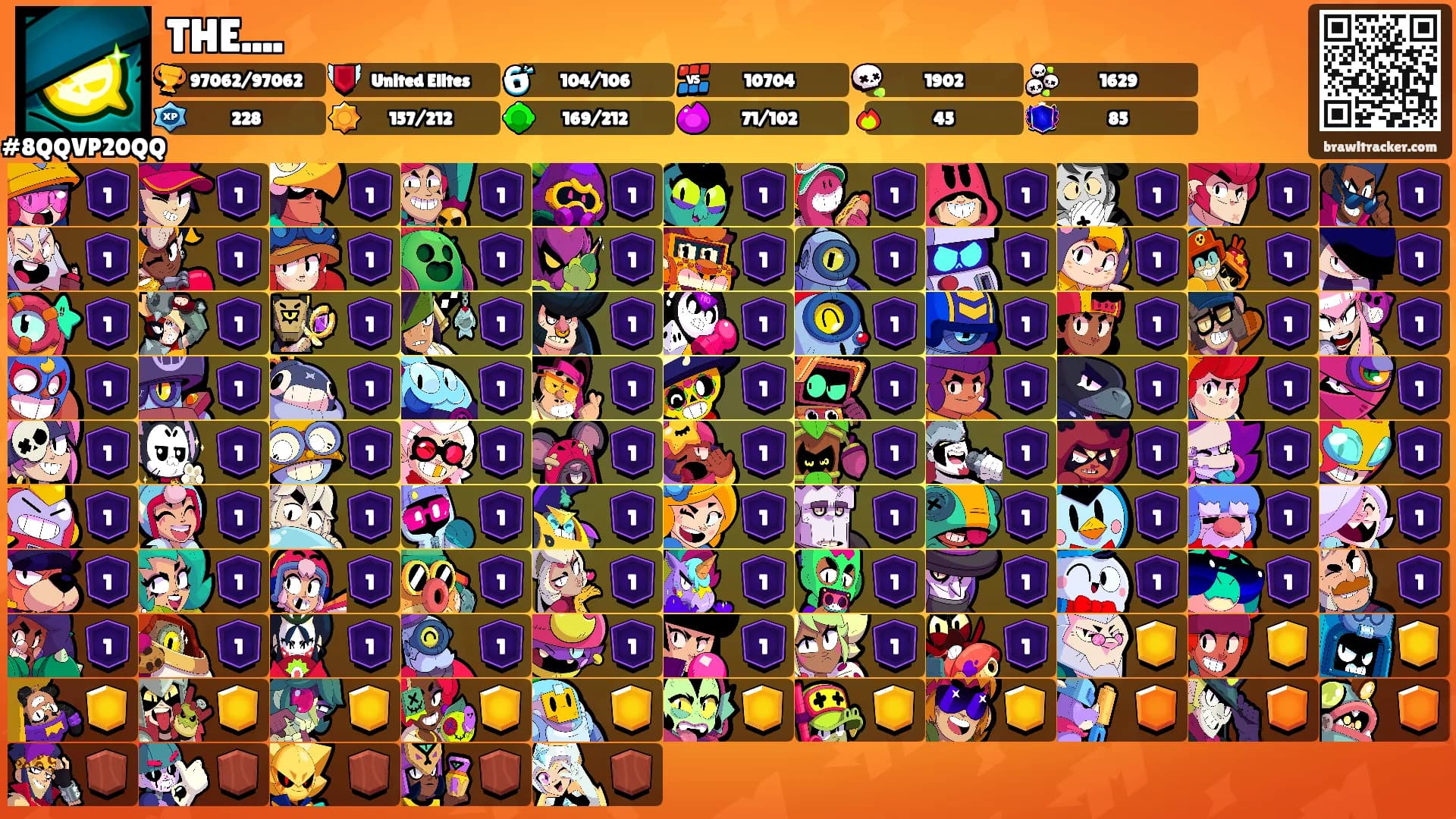 THE....'s Ranks