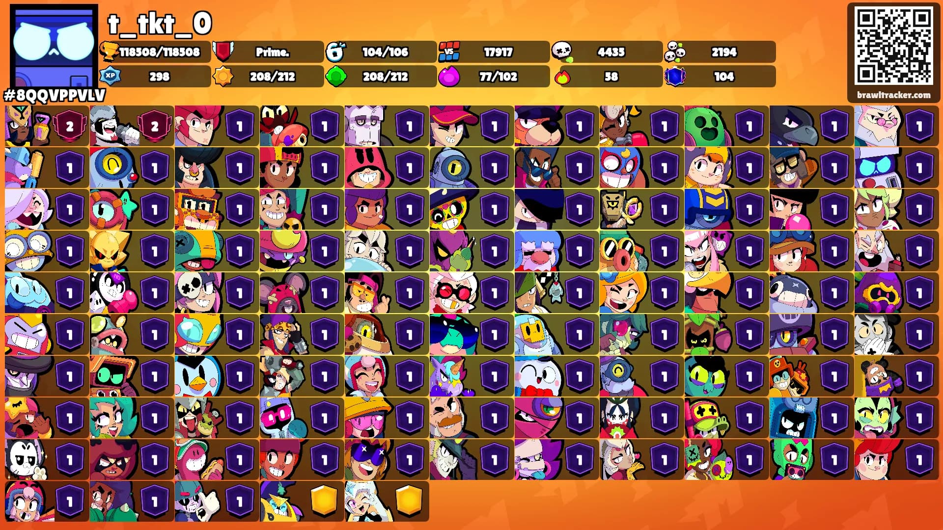 t_tkt_0's Ranks