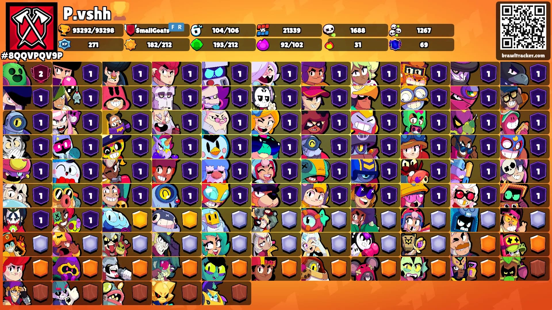 P.vshh🏆's Ranks