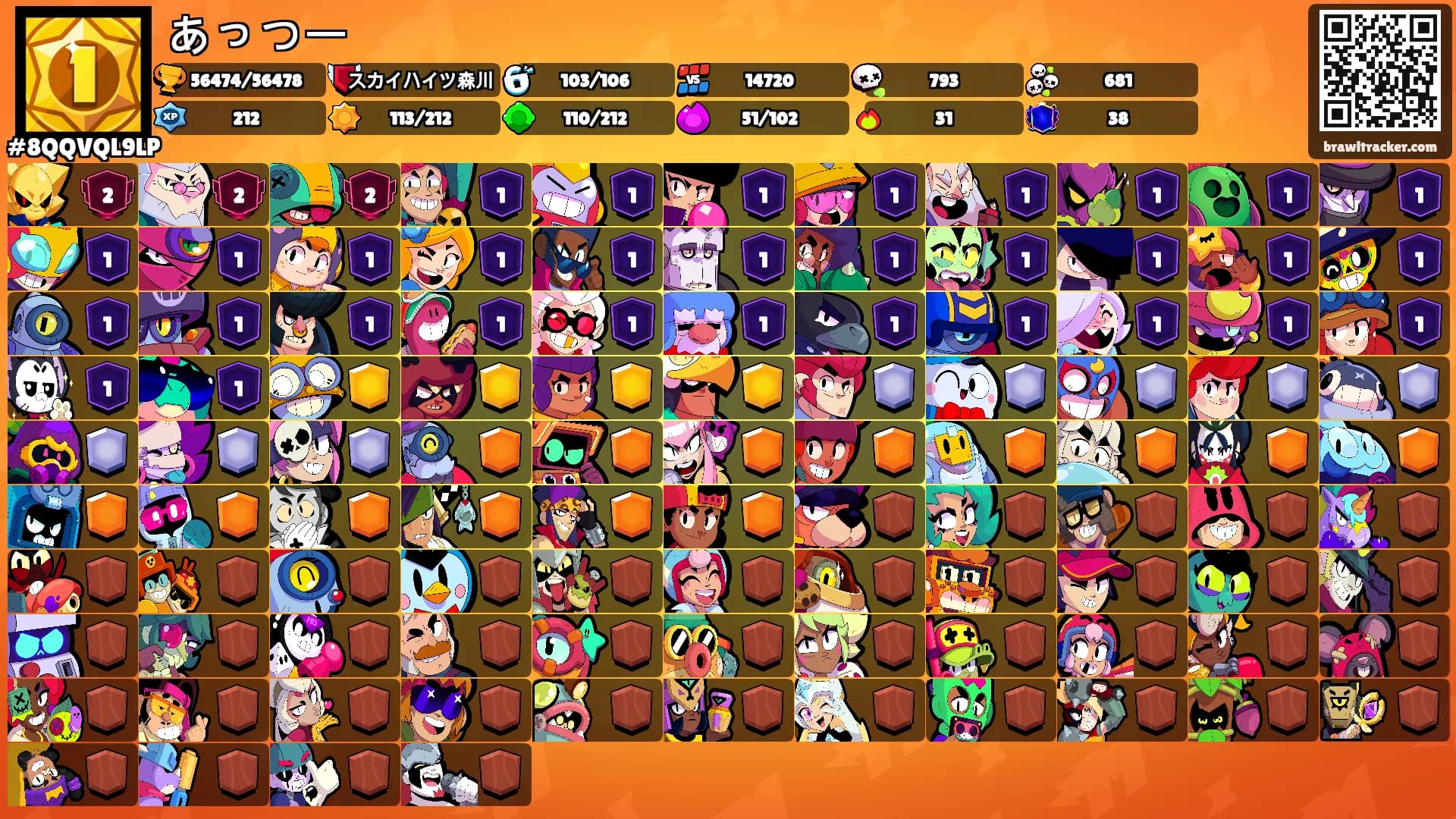 あっつー's Ranks