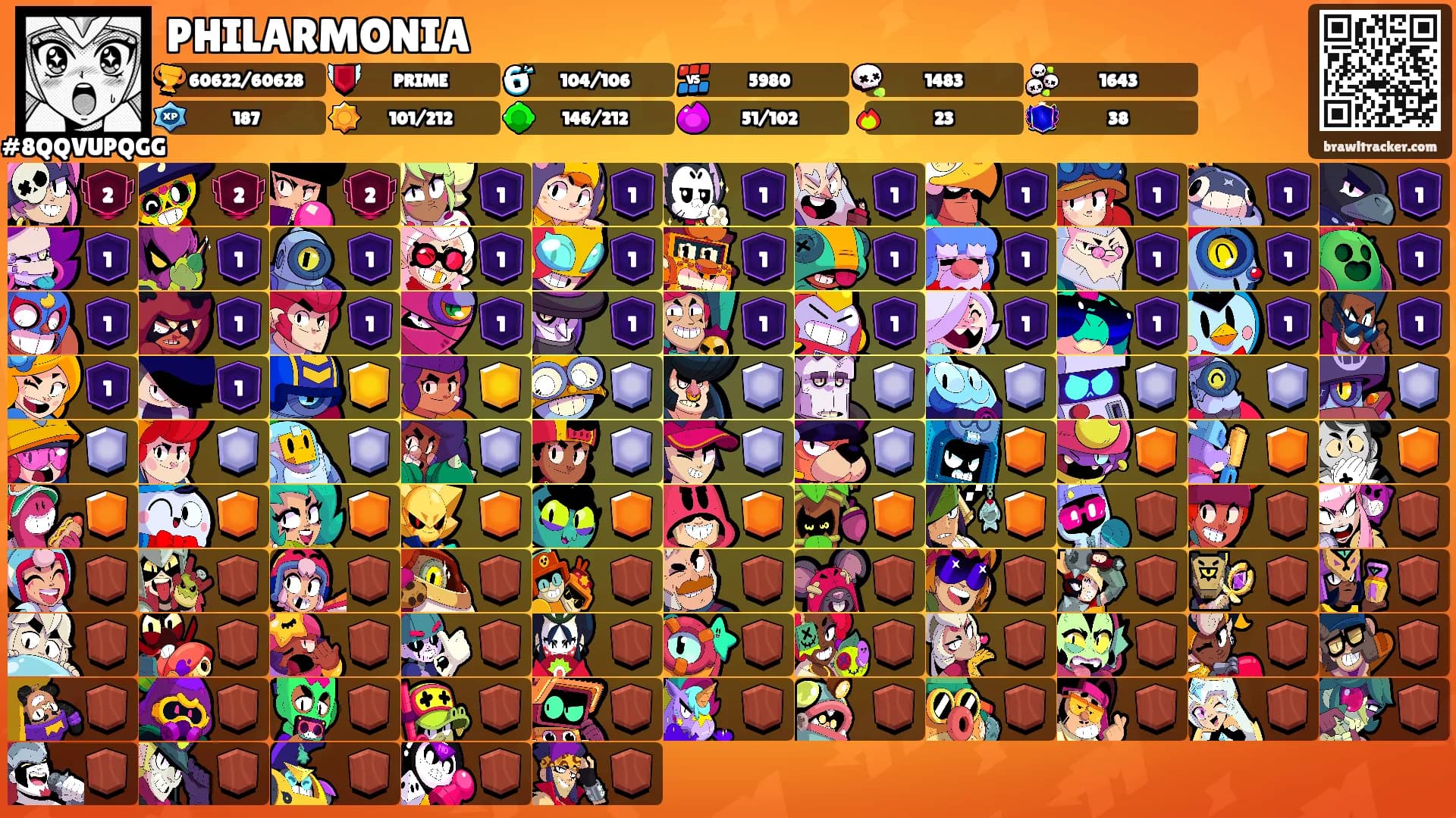 PHILARMONIA's Ranks