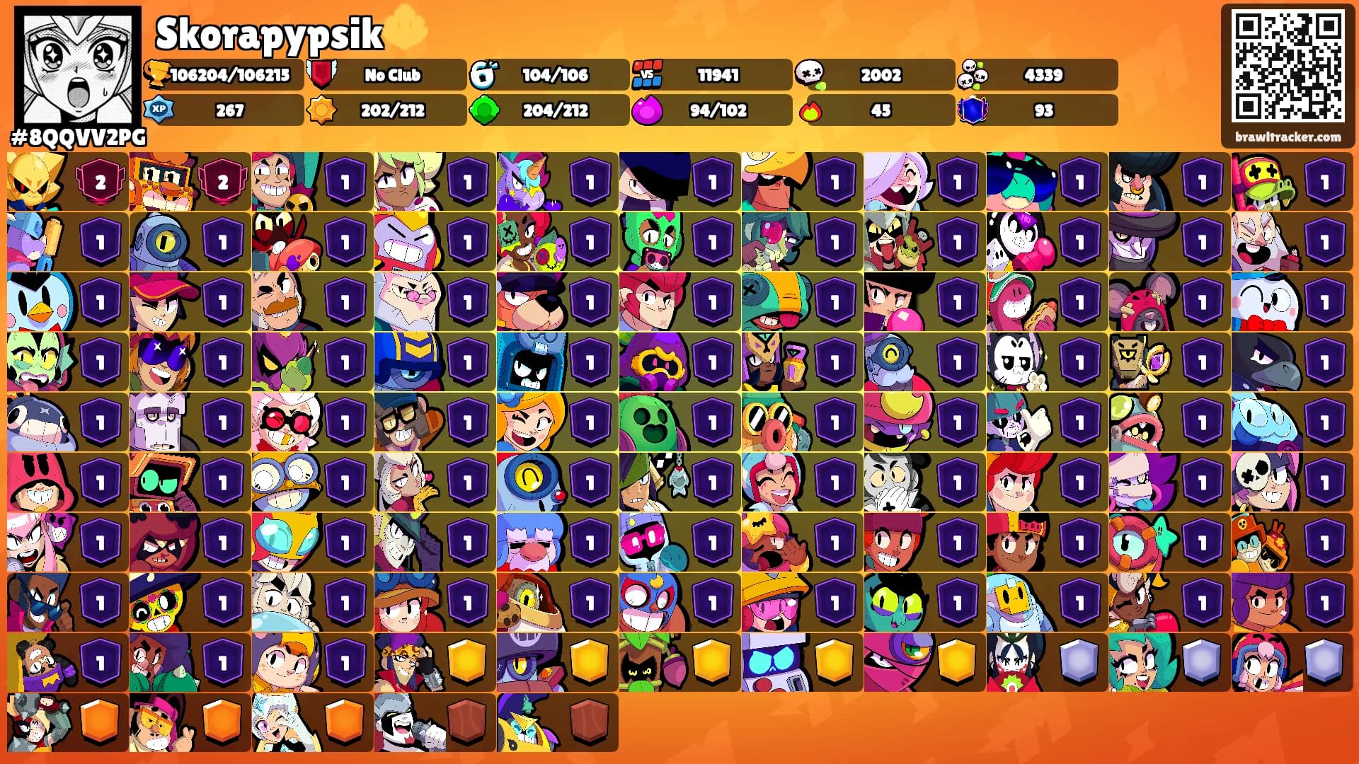 Skorapypsik🔱's Ranks