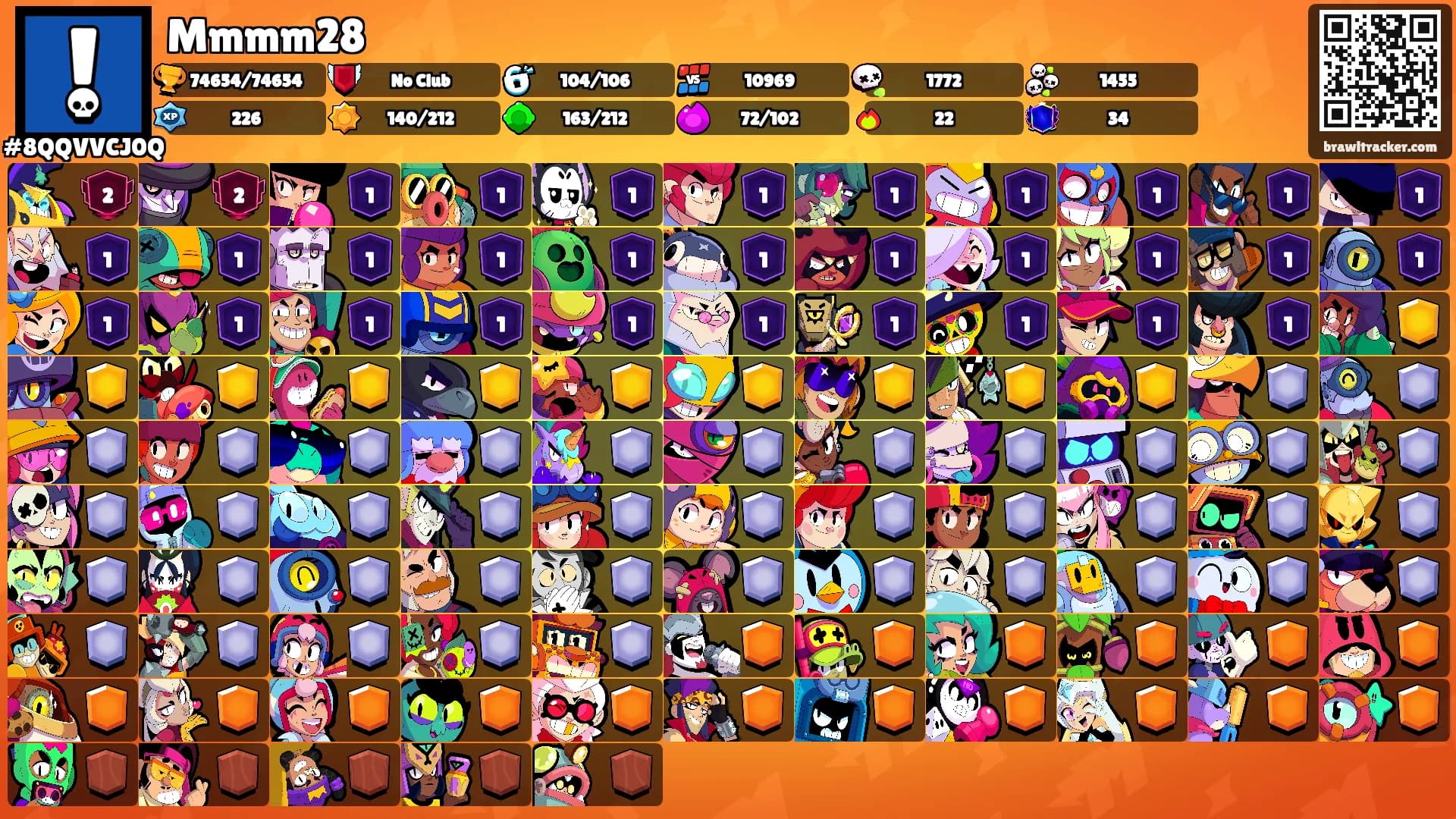 Mmmm28's Ranks