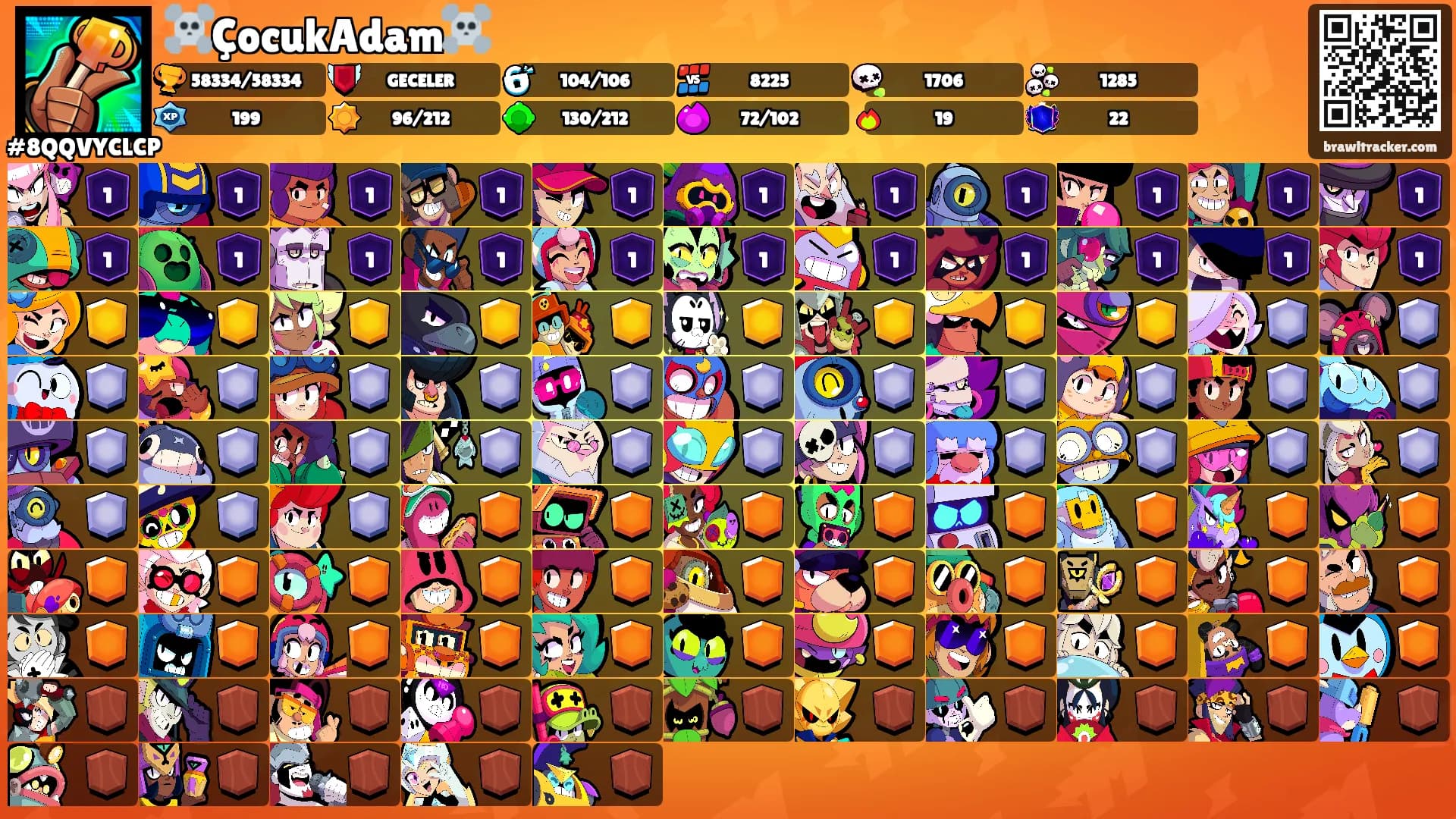 ☠️ÇocukAdam☠️'s Ranks