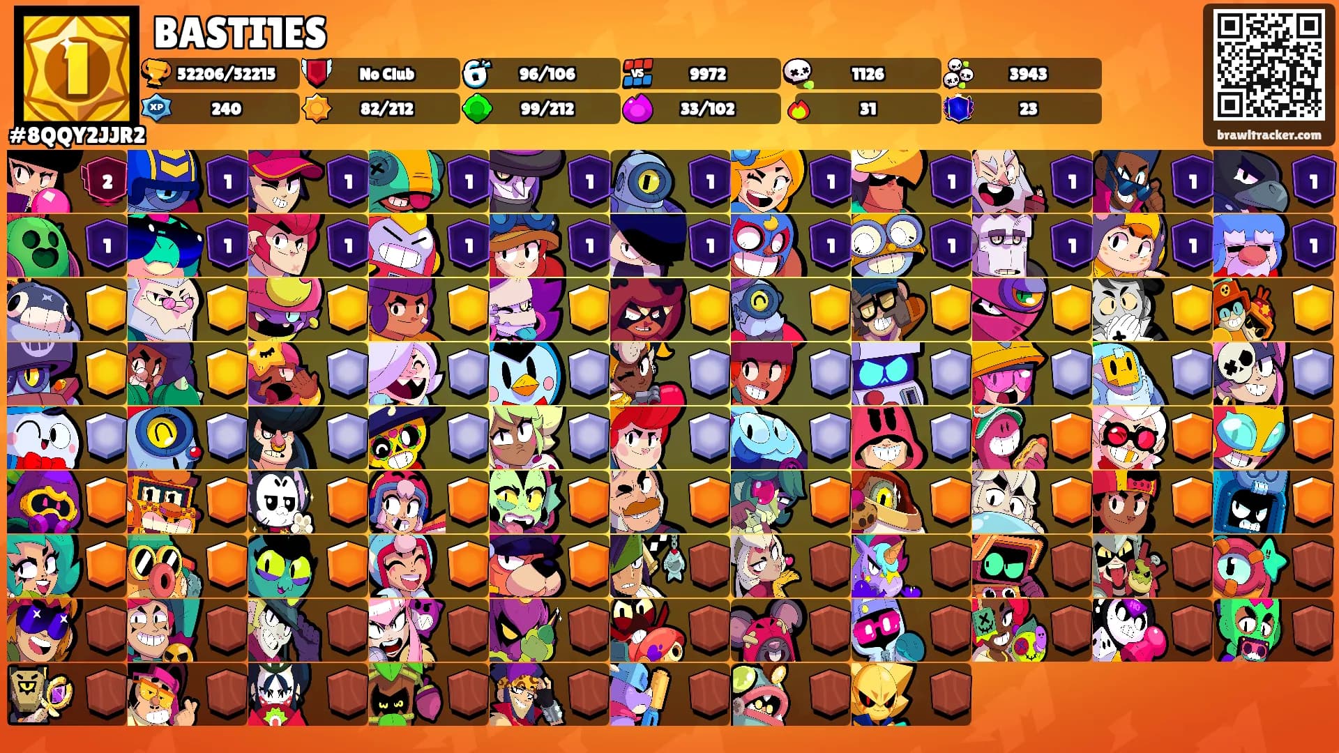 BASTI1ES's Ranks